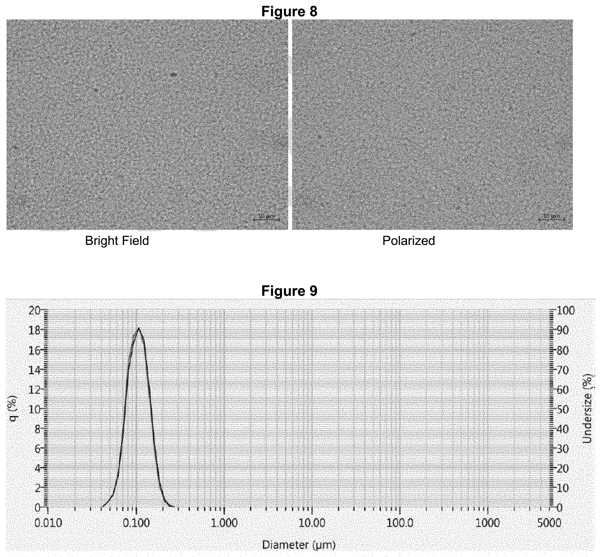 Patent US11793759 Figure 5 – Lyophilized formulations of tegavivint