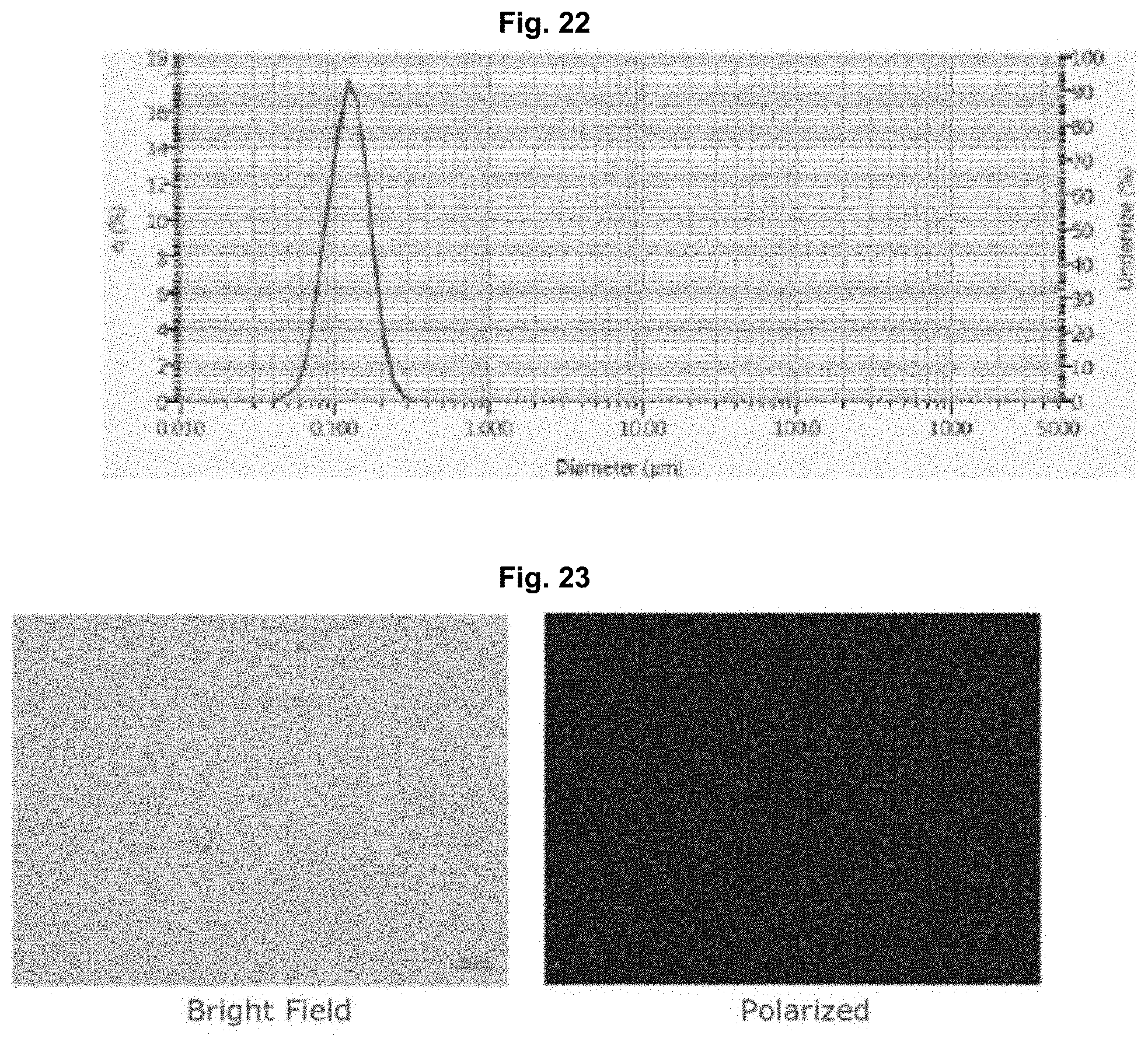 Patent US11793759 Figure 12 – Lyophilized formulations of tegavivint