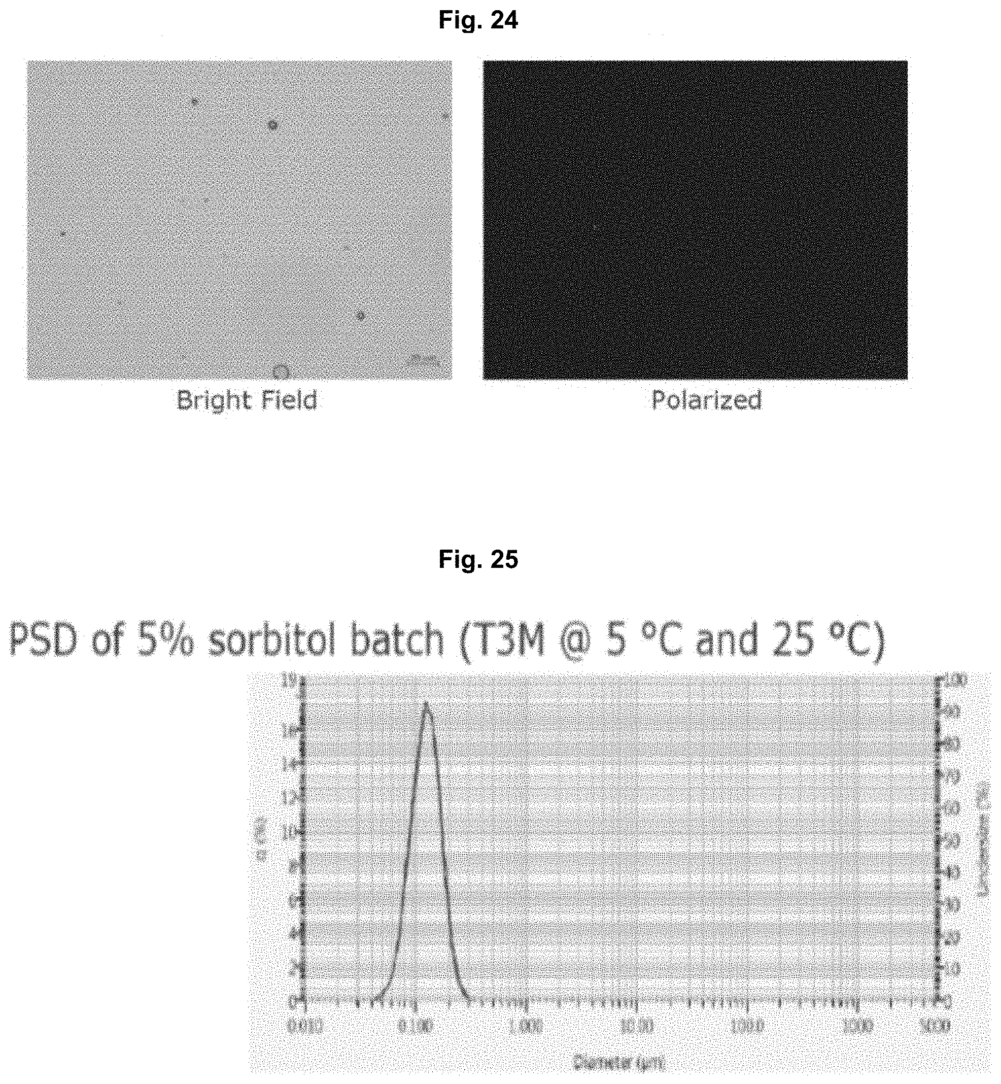 Patent US11793759 Figure 13 – Lyophilized formulations of tegavivint