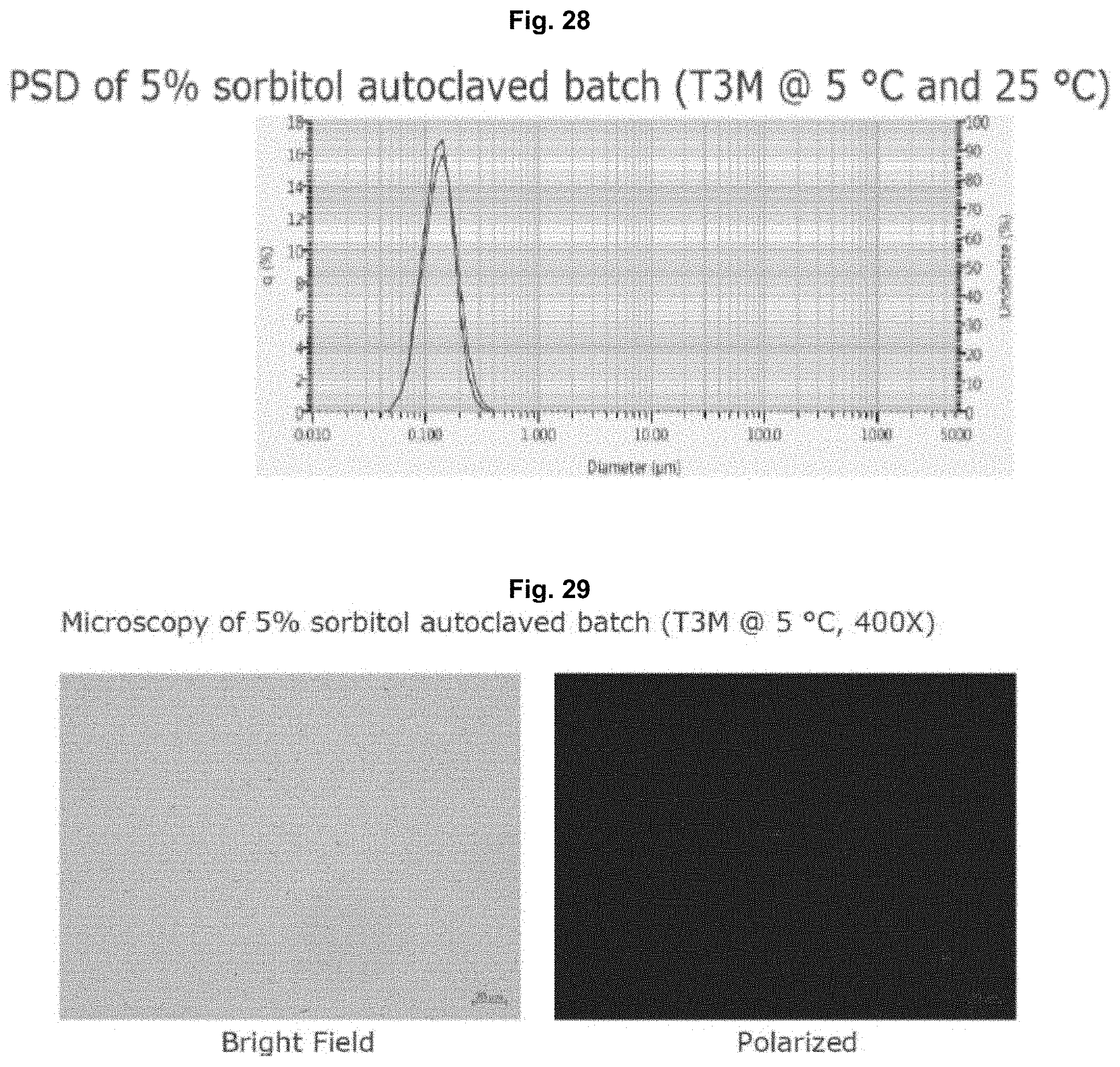 Patent US11793759 Figure 15 – Lyophilized formulations of tegavivint