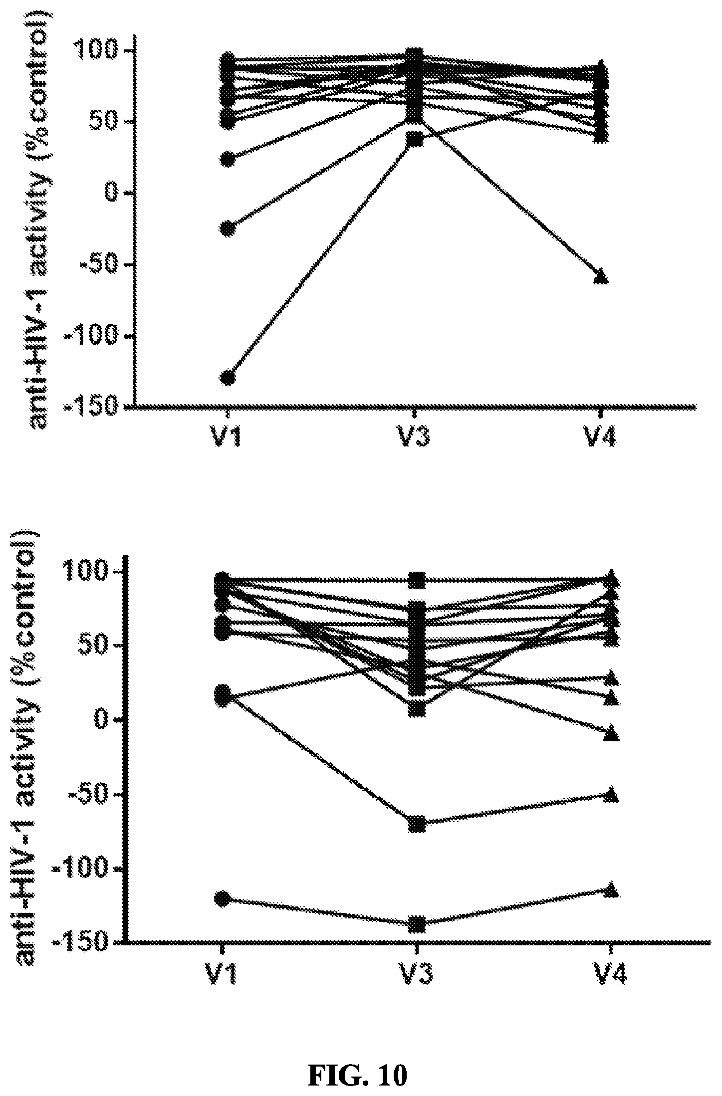 Patent US11793765 Figure 11 – Vaginal films