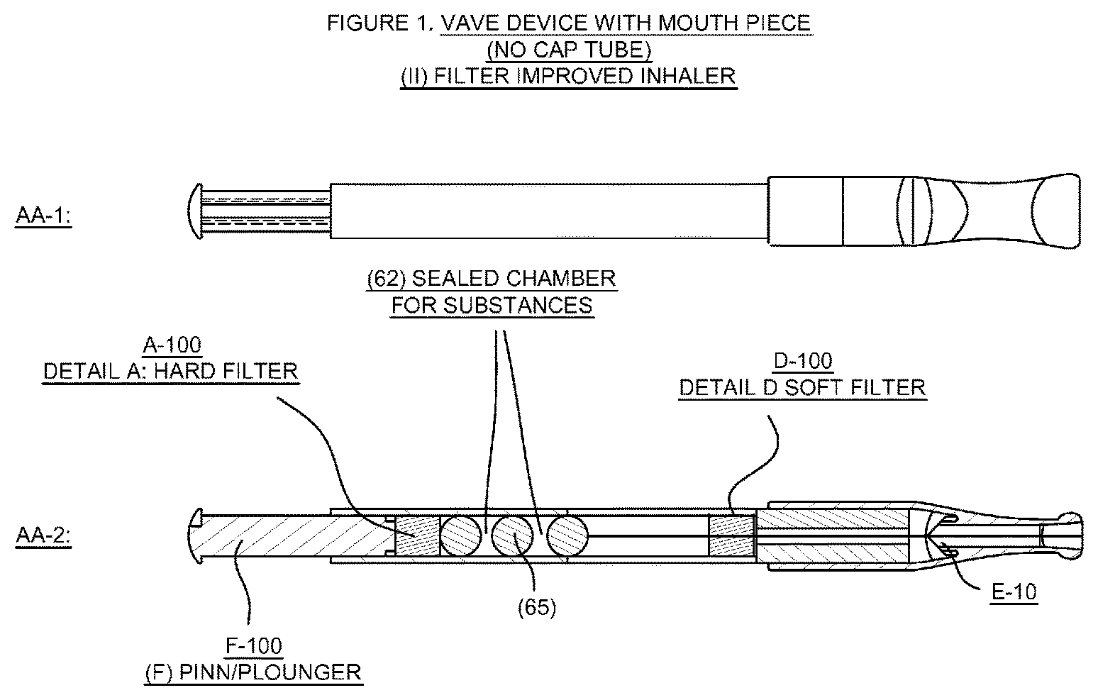 Patent US11793769 Figure 1 – Device with compositions for delivery to the lungs, the oral mucosa and the brain