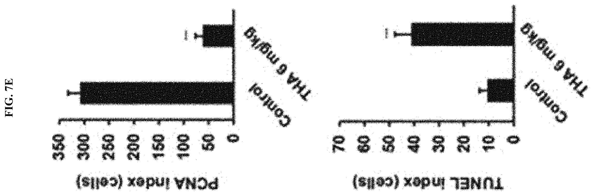 Patent US11793772 Figure 11 – Pharmaceutical composition comprising THA as active ingredient for treating breast cancer