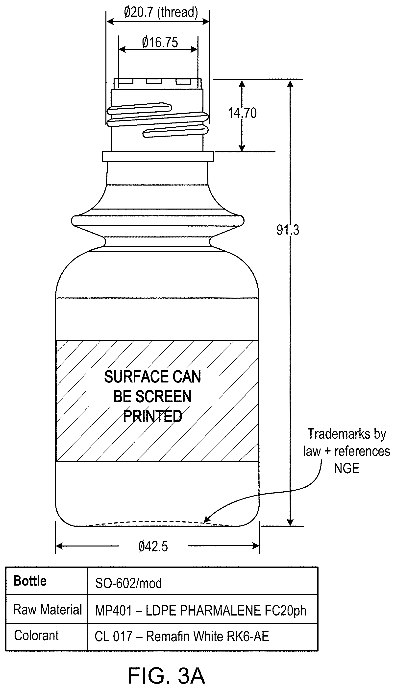 Patent US11793777 Figure 3 – Methods and compositions for treating conditions associated with an abnormal inflammatory response
