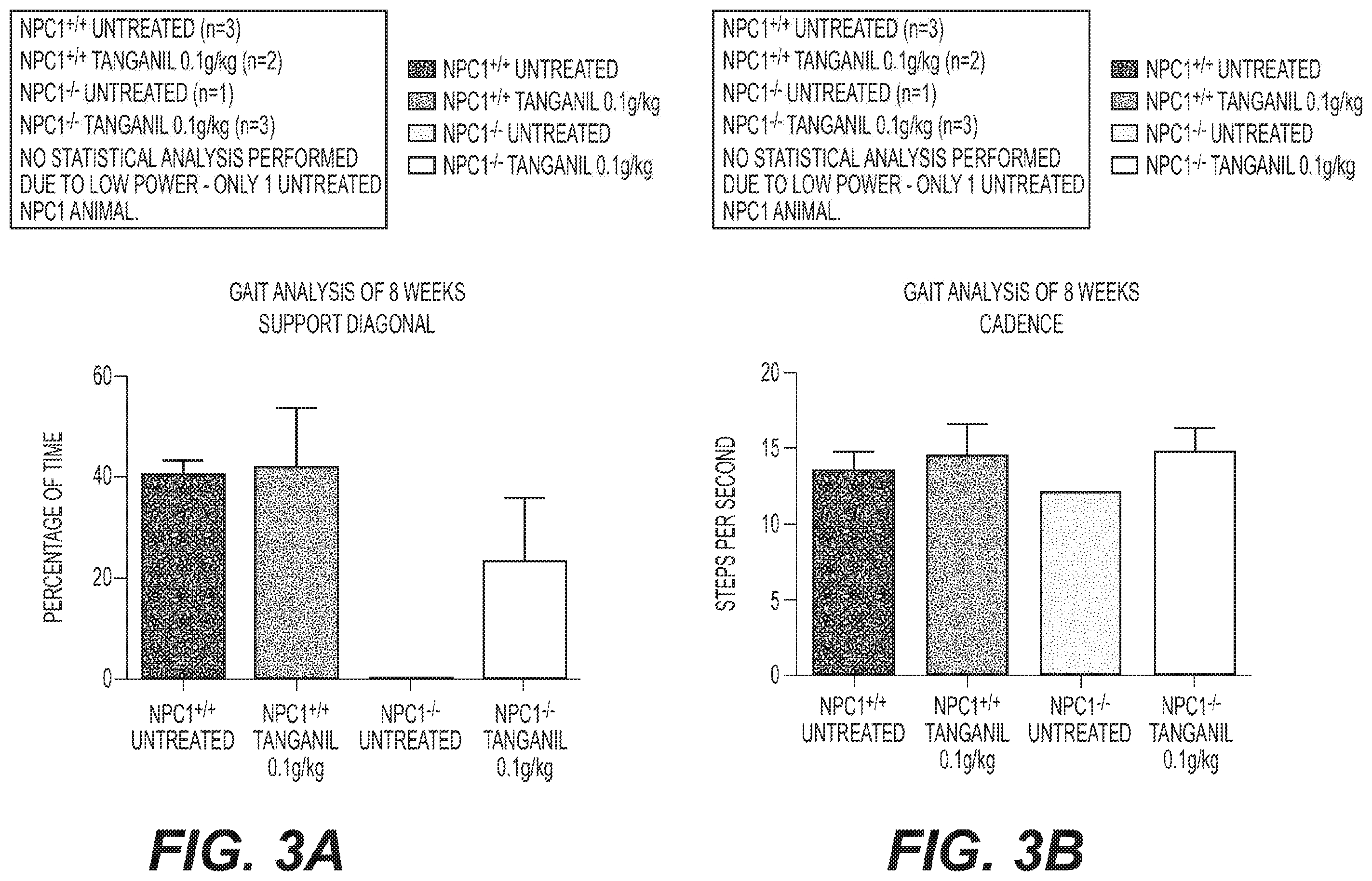 Patent US11793782 Figure 3 – Therapeutic agents for neurodegenerative diseases