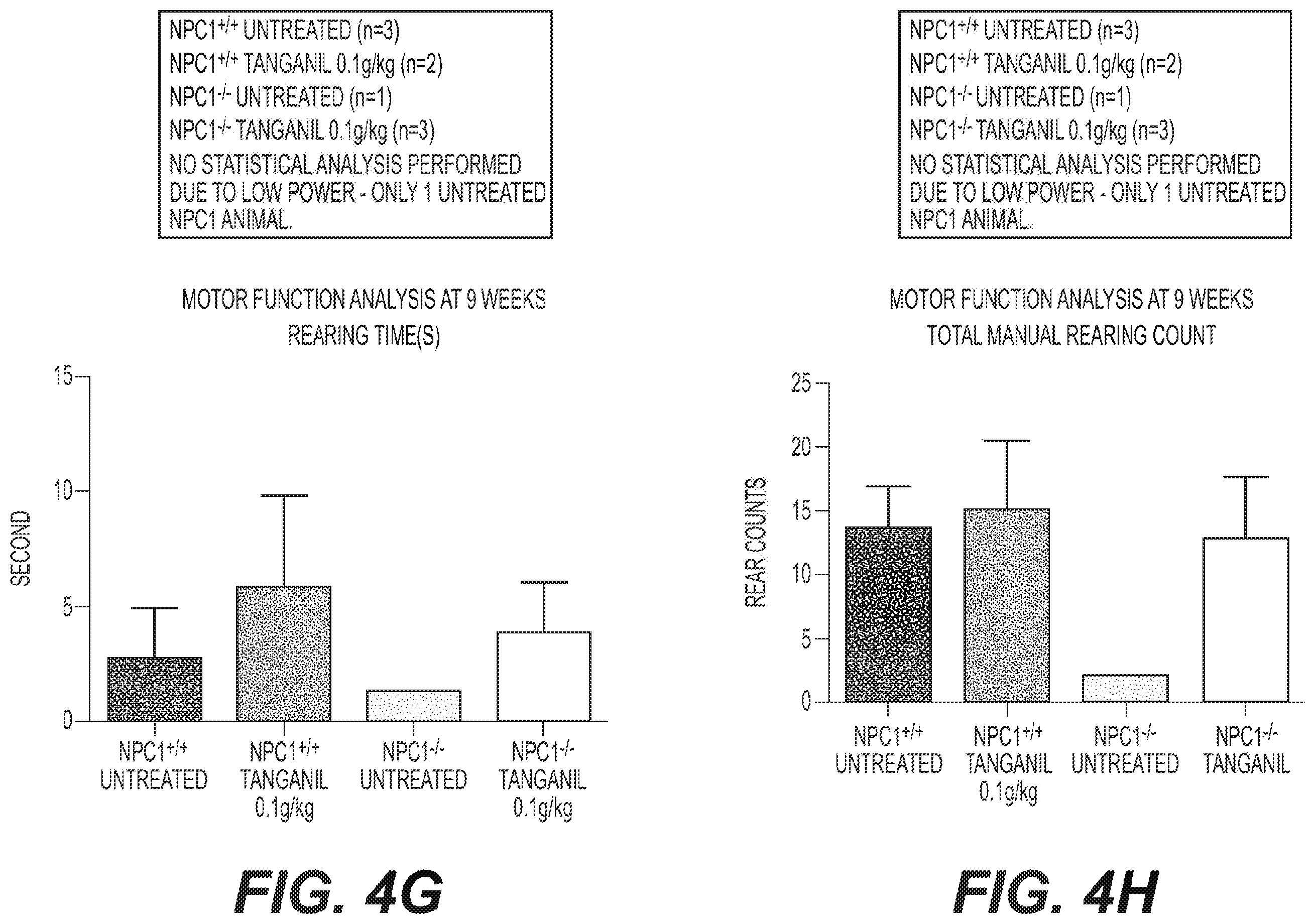 Patent US11793782 Figure 10 – Therapeutic agents for neurodegenerative diseases