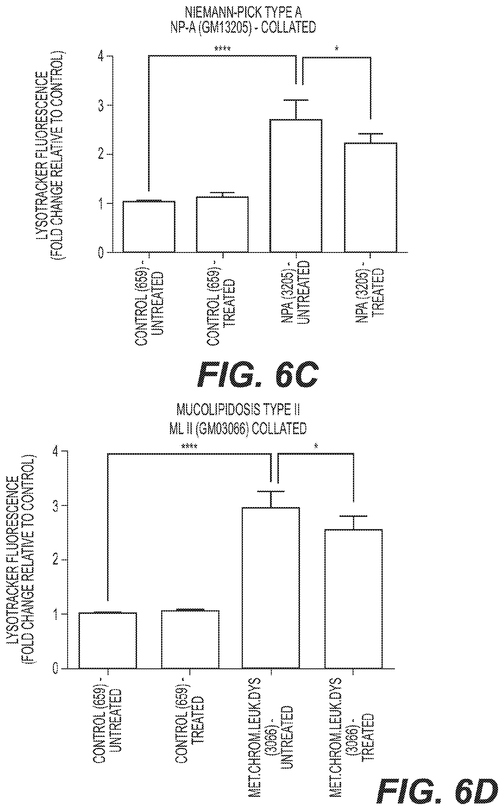 Patent US11793782 Figure 13 – Therapeutic agents for neurodegenerative diseases
