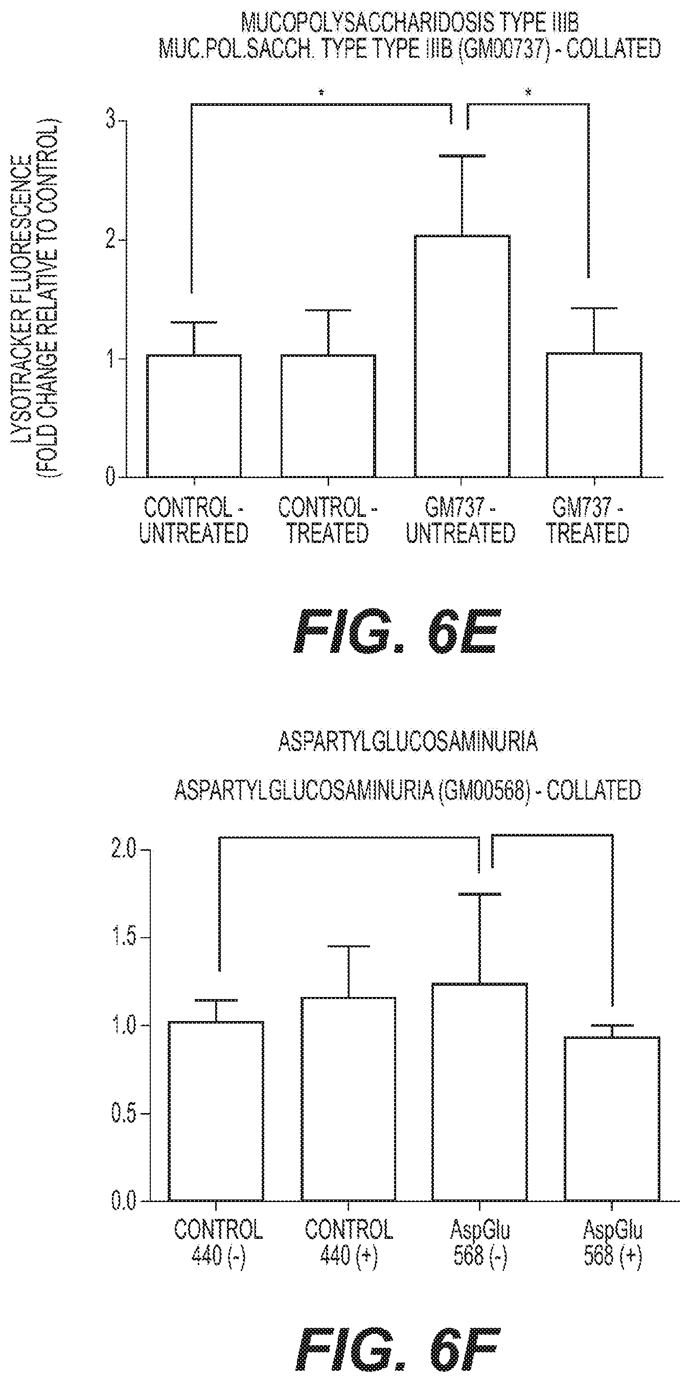 Patent US11793782 Figure 14 – Therapeutic agents for neurodegenerative diseases