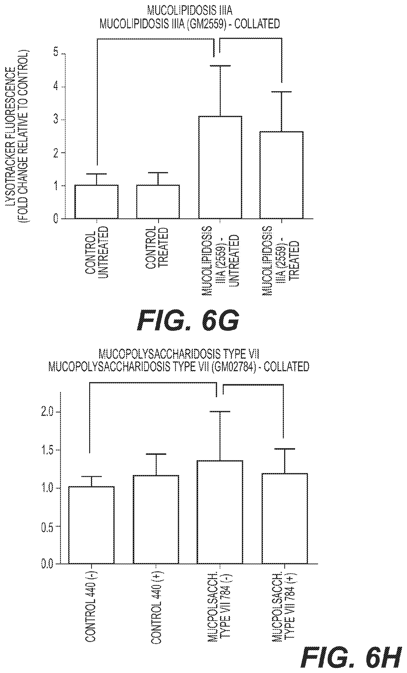 Patent US11793782 Figure 15 – Therapeutic agents for neurodegenerative diseases