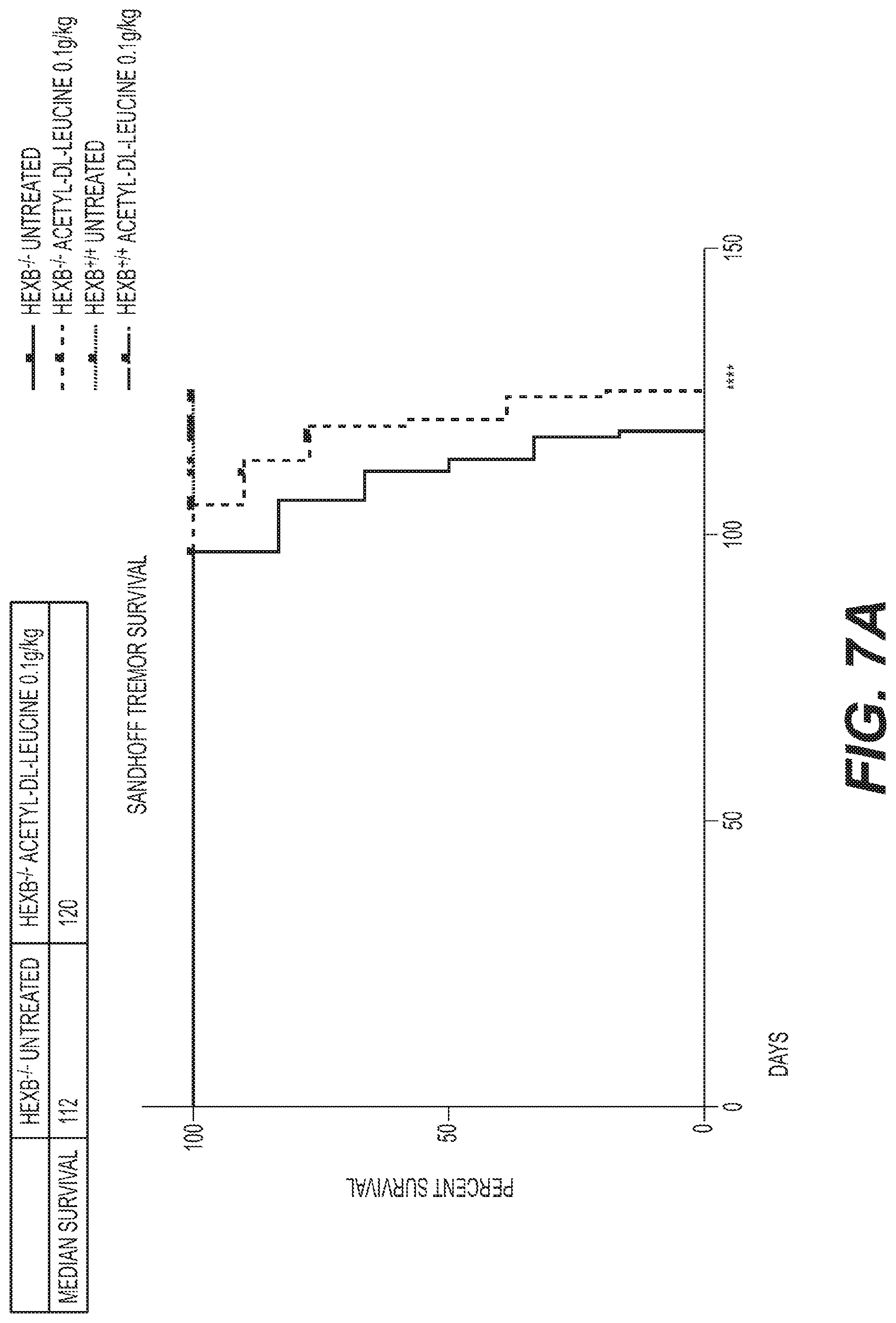 Patent US11793782 Figure 16 – Therapeutic agents for neurodegenerative diseases