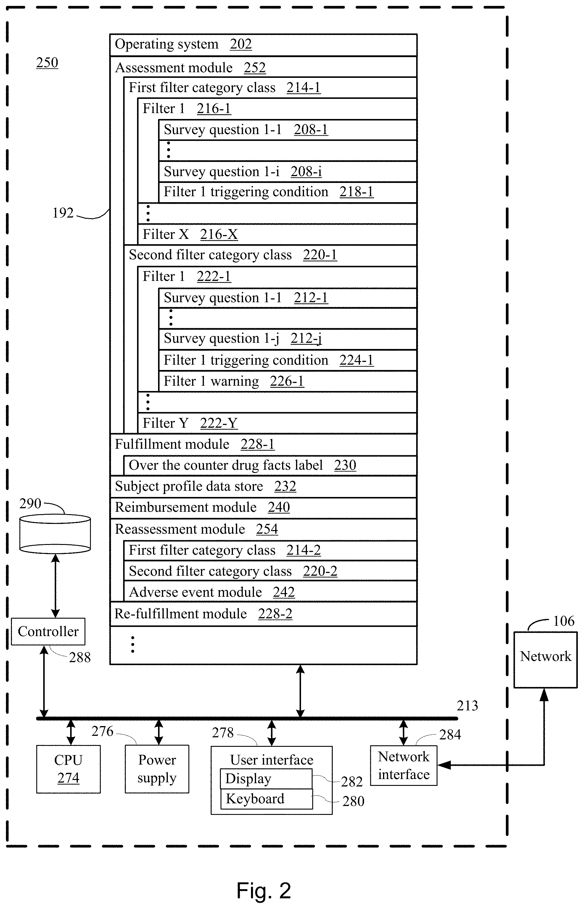 Patent US11793788 Figure 2 – Methods for lowering blood sugar with a dipeptidyl peptidase-4 inhibitor pharmaceutical composition