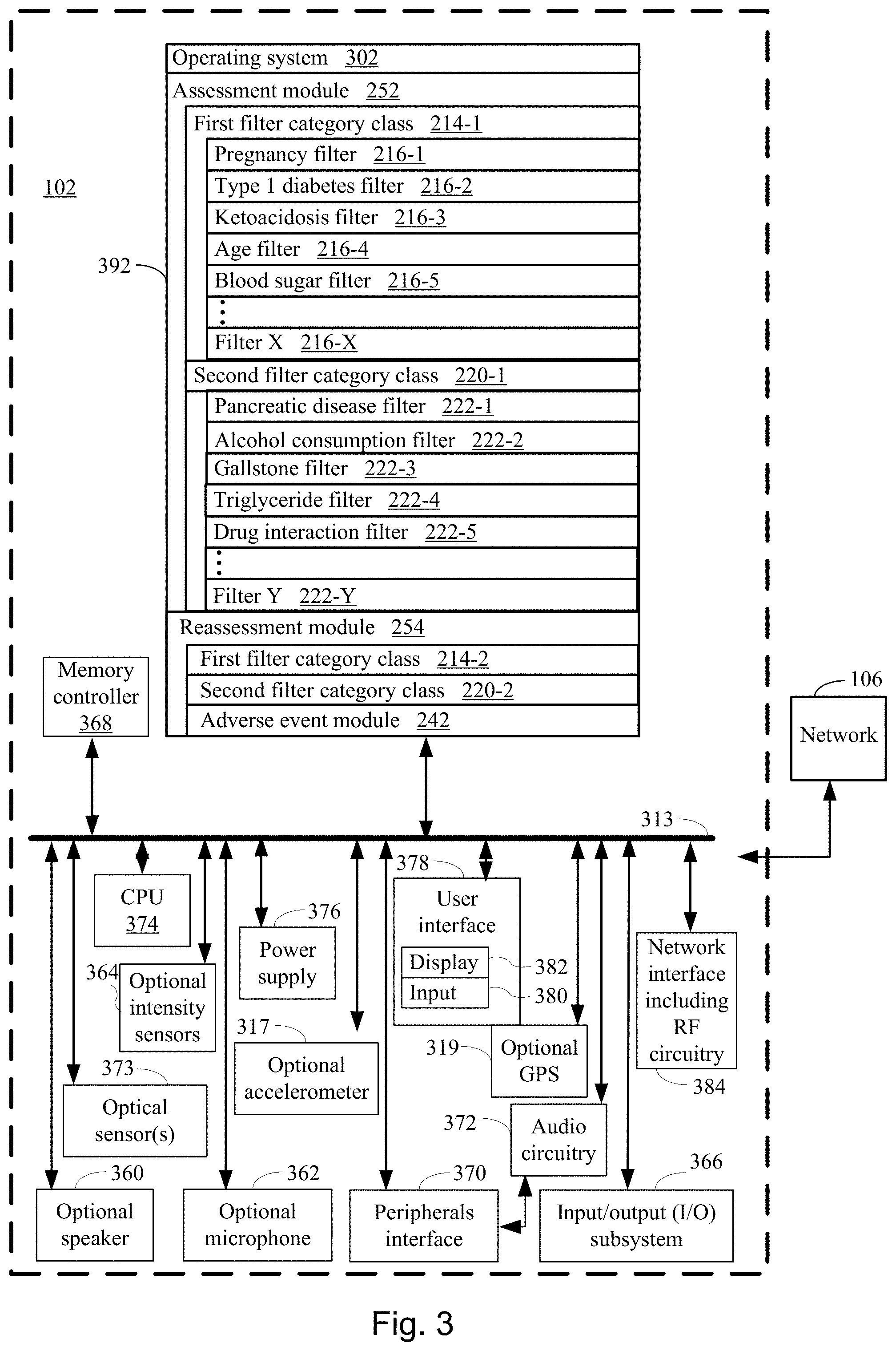 Patent US11793788 Figure 3 – Methods for lowering blood sugar with a dipeptidyl peptidase-4 inhibitor pharmaceutical composition
