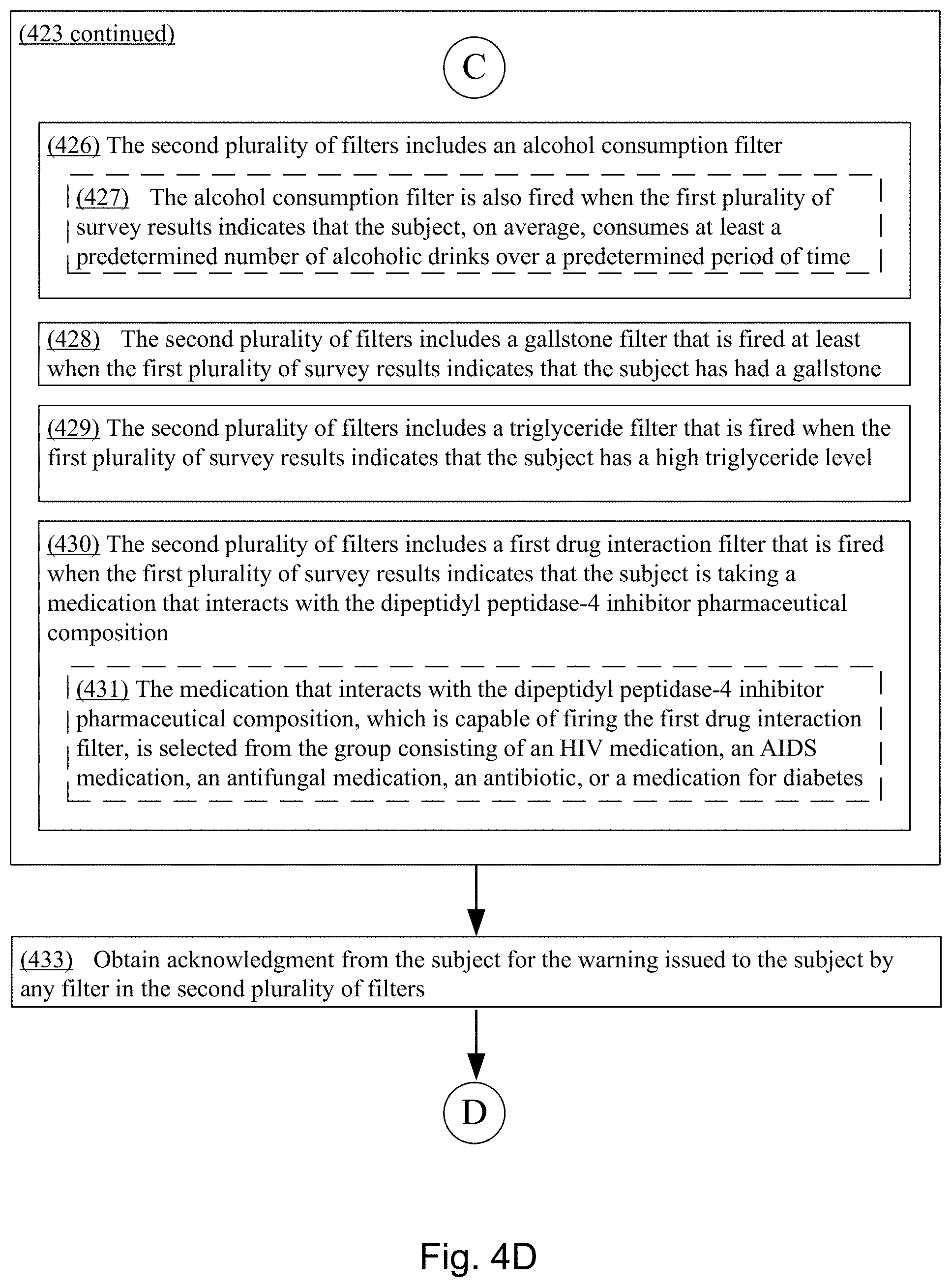 Patent US11793788 Figure 7 – Methods for lowering blood sugar with a dipeptidyl peptidase-4 inhibitor pharmaceutical composition