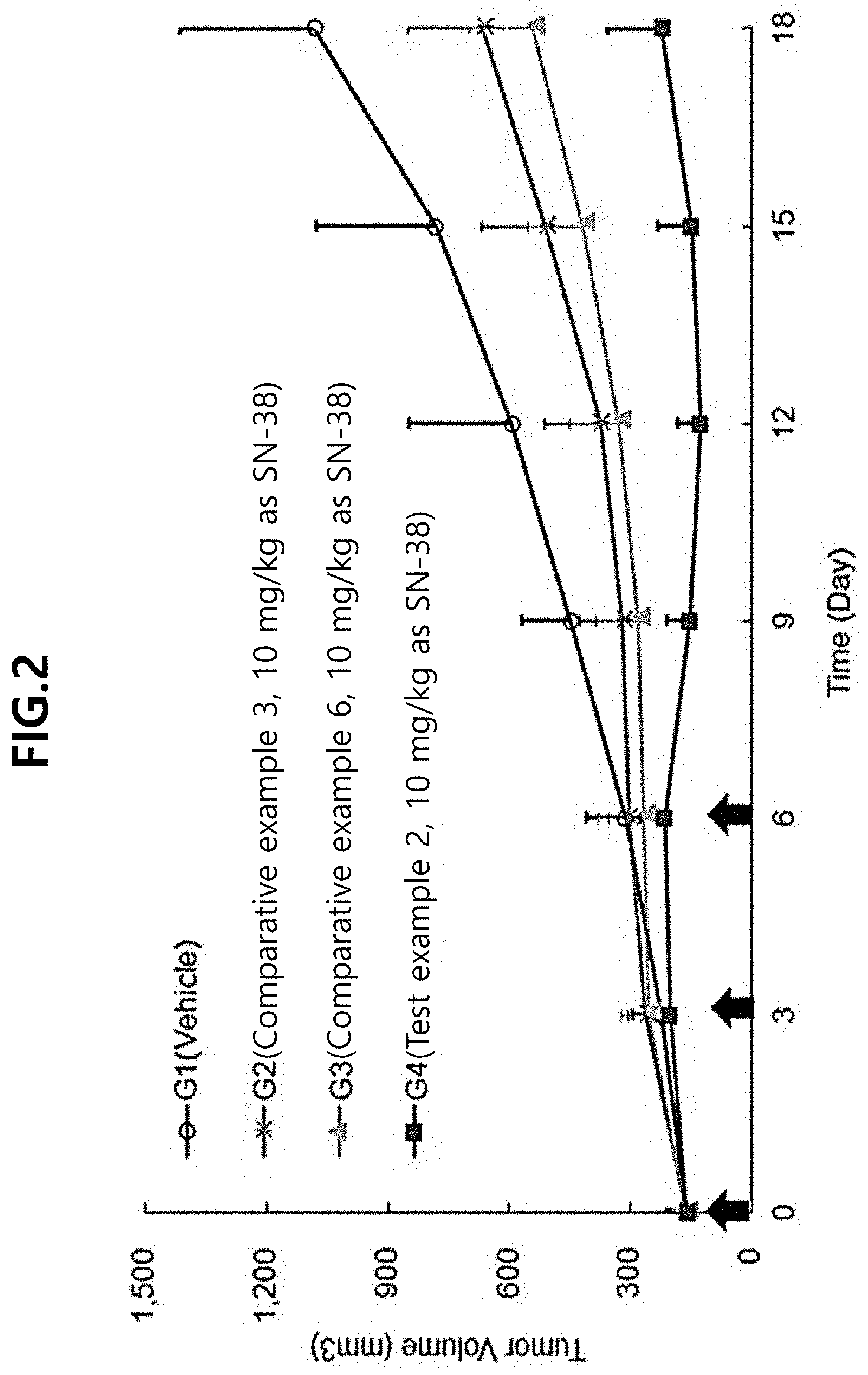 Patent US11793804 Figure 4 – Particle and pharmaceutical composition comprising an insoluble camptothecin compound with double core-shell structure and method for manufacturing the same