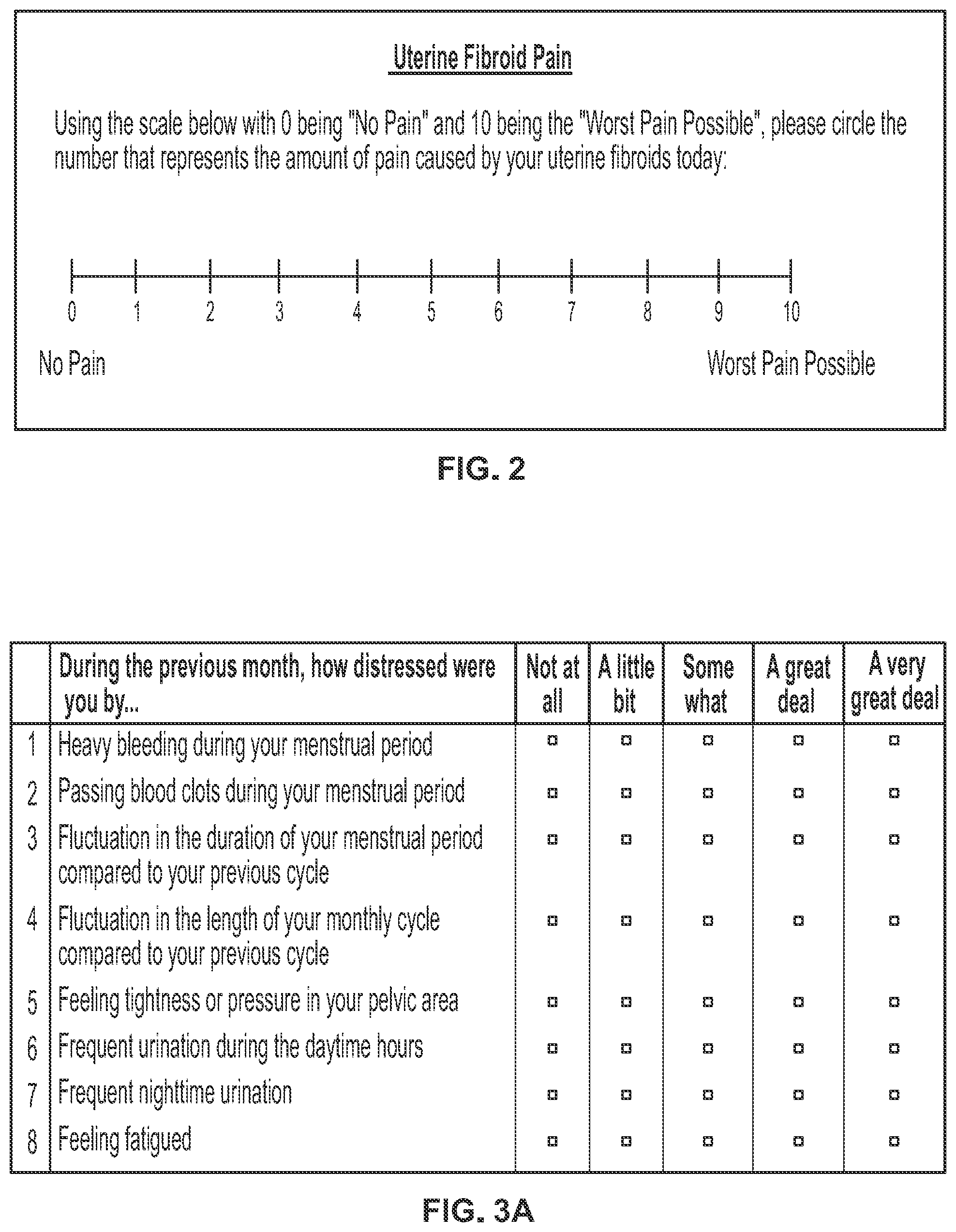 Patent US11793812 Figure 2 – Methods of treating endometriosis