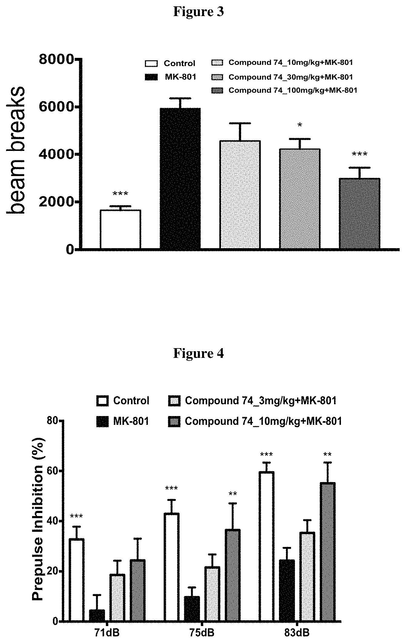 Patent US11793823 Figure 2 – Compounds and pharmaceutical uses thereof