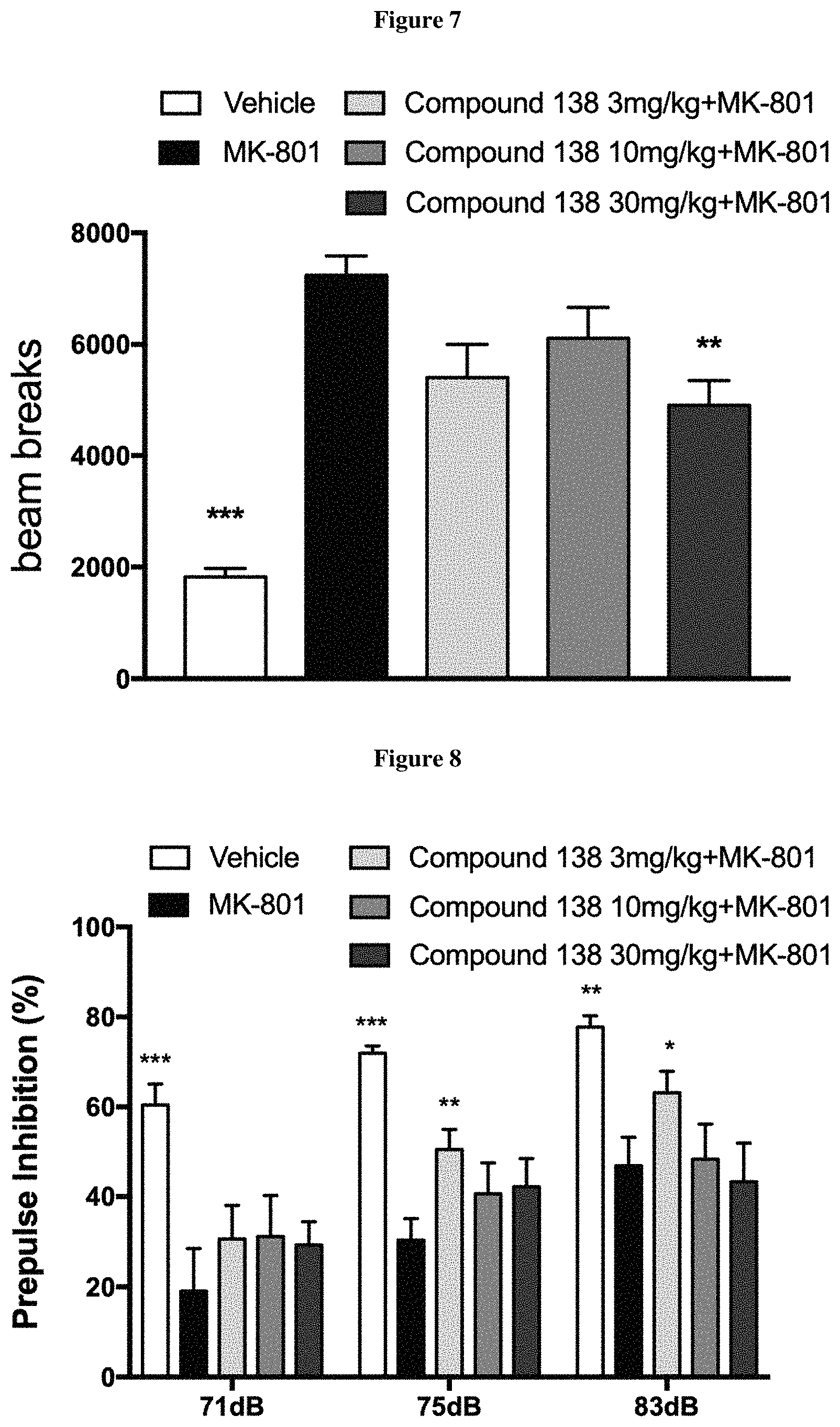 Patent US11793823 Figure 4 – Compounds and pharmaceutical uses thereof