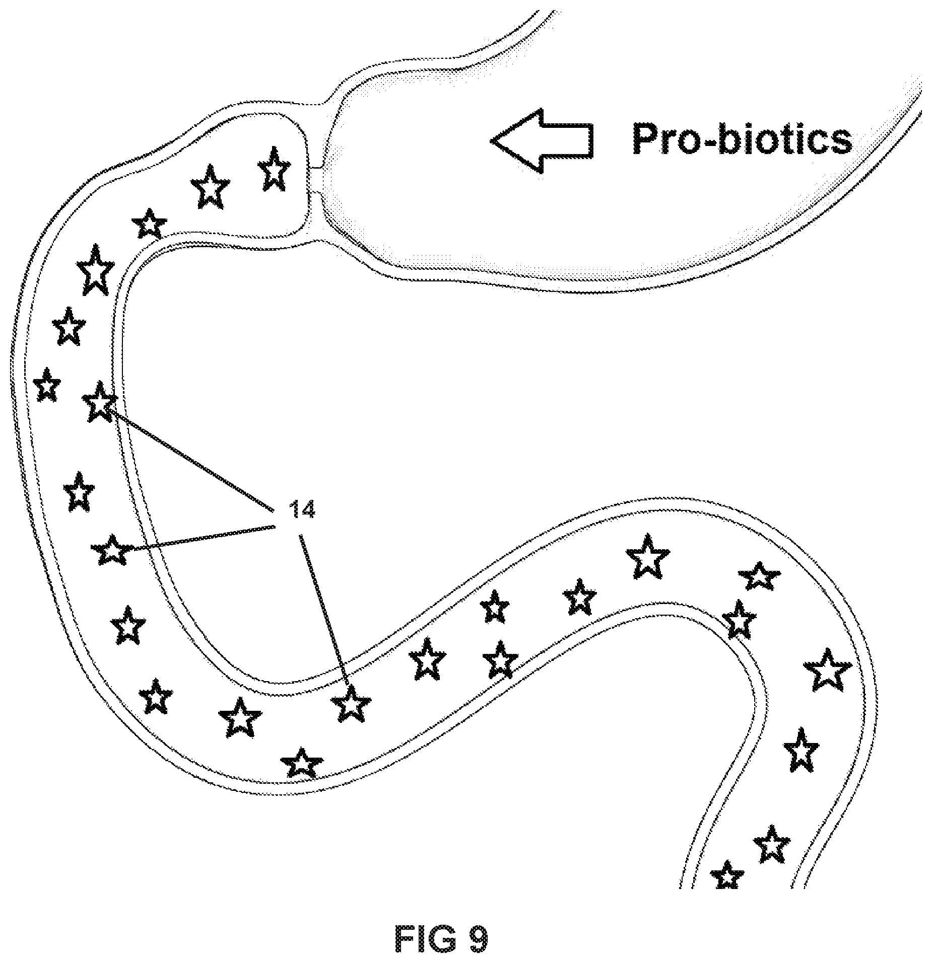 Patent US11793839 Figure 9 – System and method for affecting intestinal microbial flora