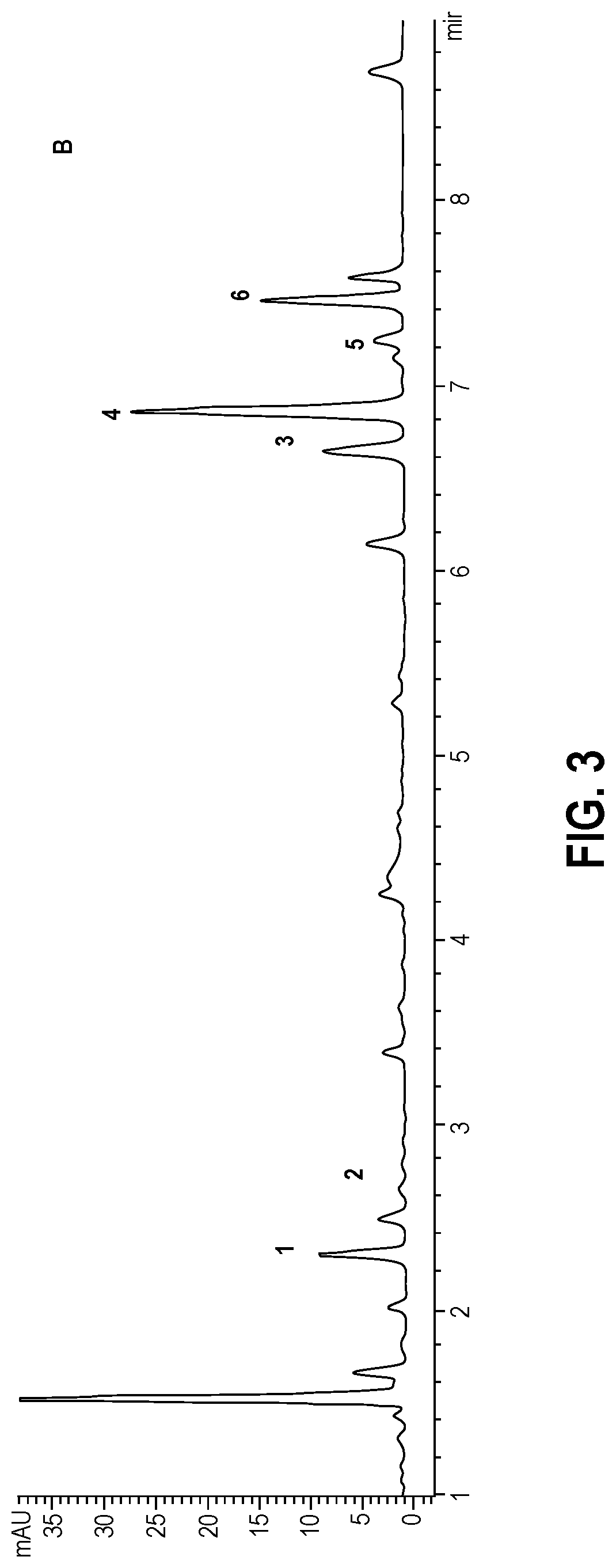 Patent US11793848 Figure 3 – High yield extraction method for and products of Rhodiola plants