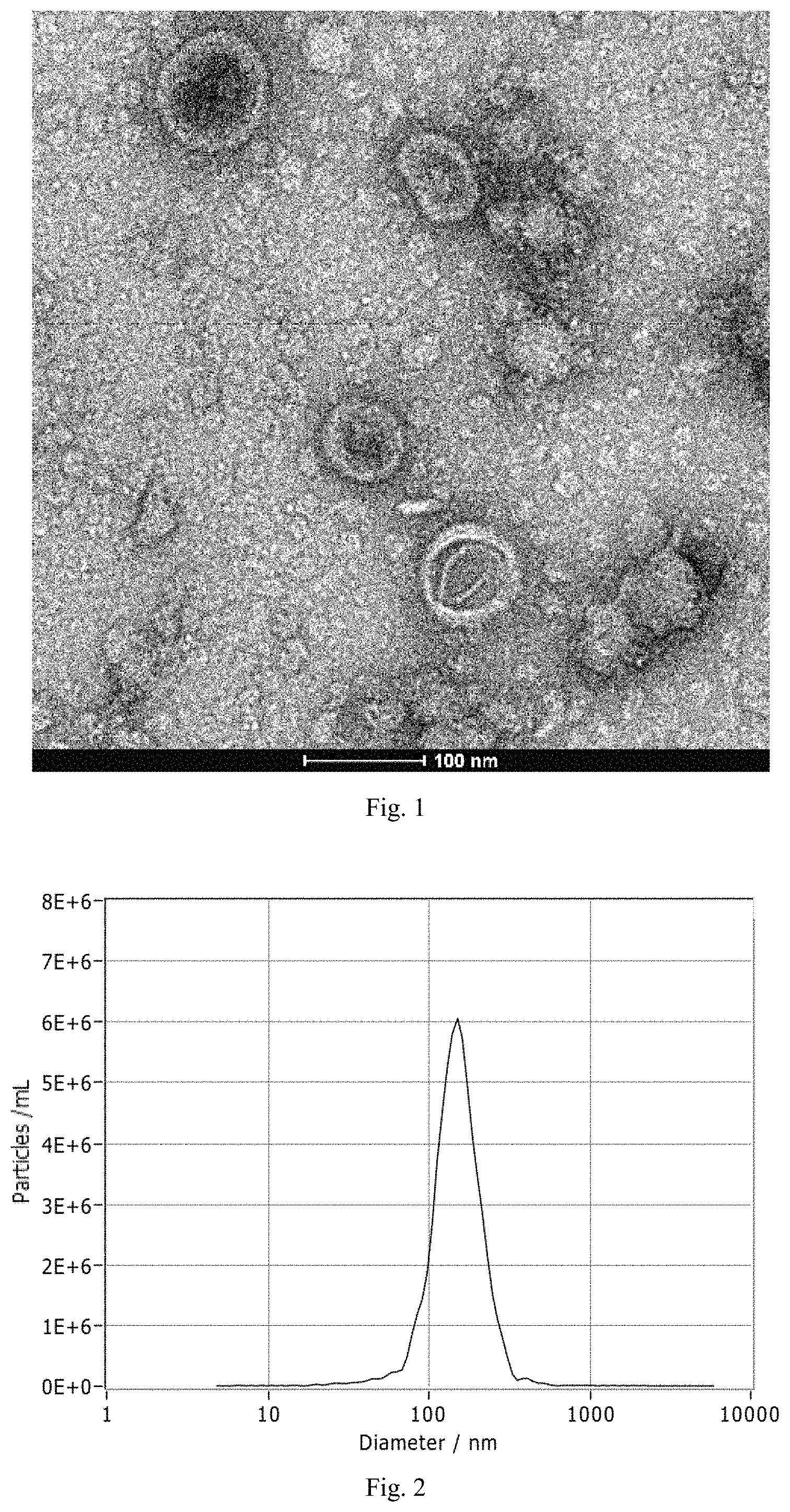 Patent US11793850 — Plant-derived exosome as well as preparation method and application thereof — Figure 1