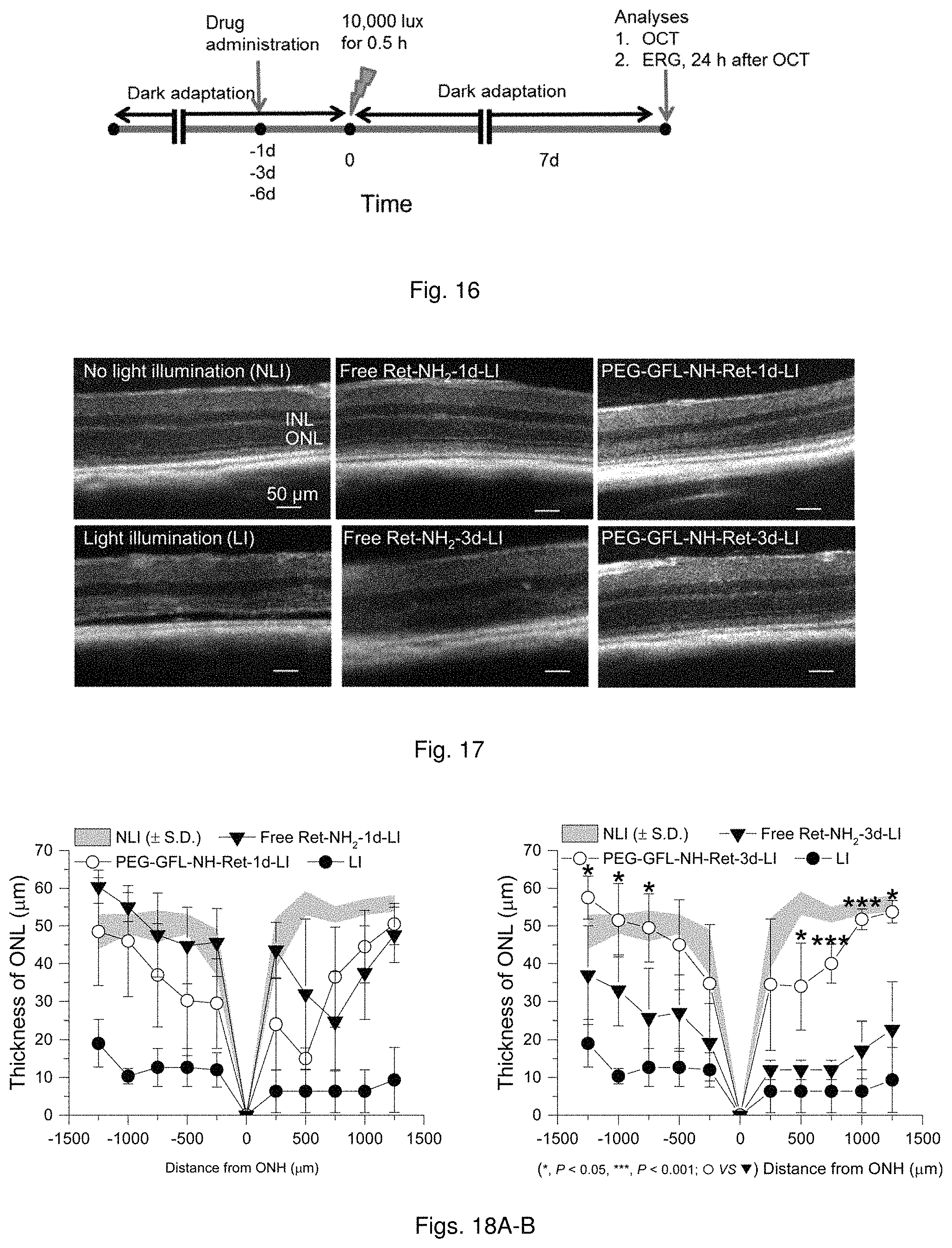 Patent US11793853 Figure 9 – Retinylamine derivitives for treatment of ocular disorders