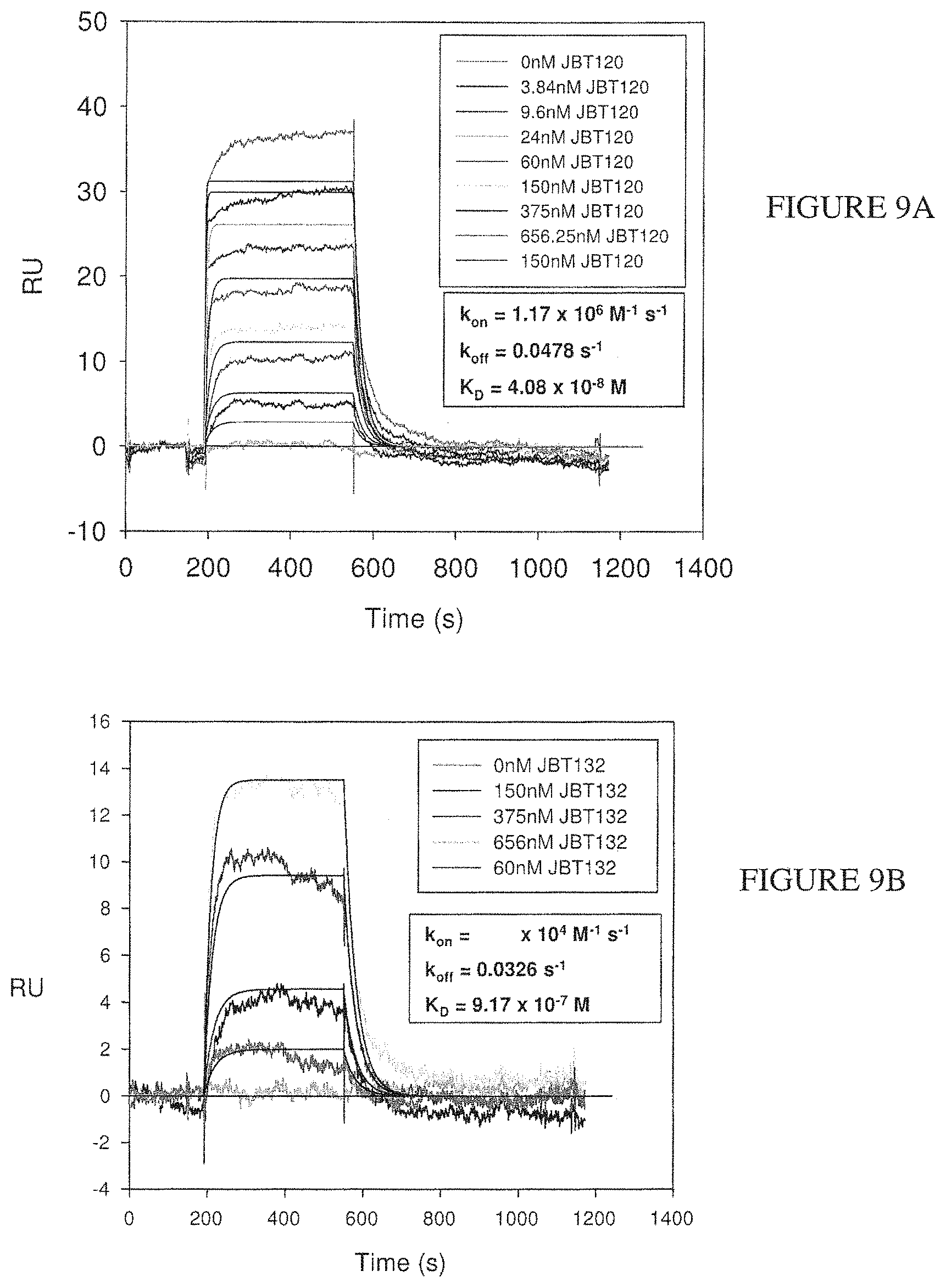 Patent US11793855 Figure 10 – TFPI inhibitors and methods of use