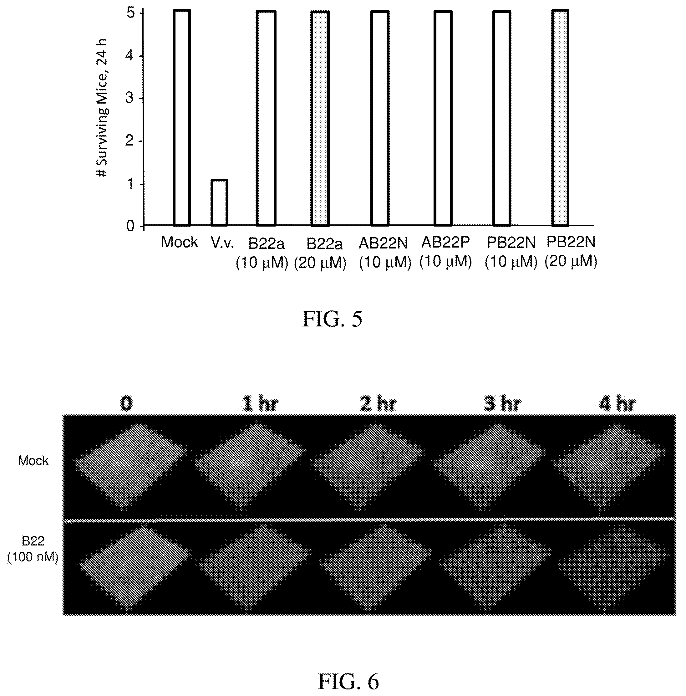 Patent US11793858 Figure 3 – Bactericidal peptides and uses thereof