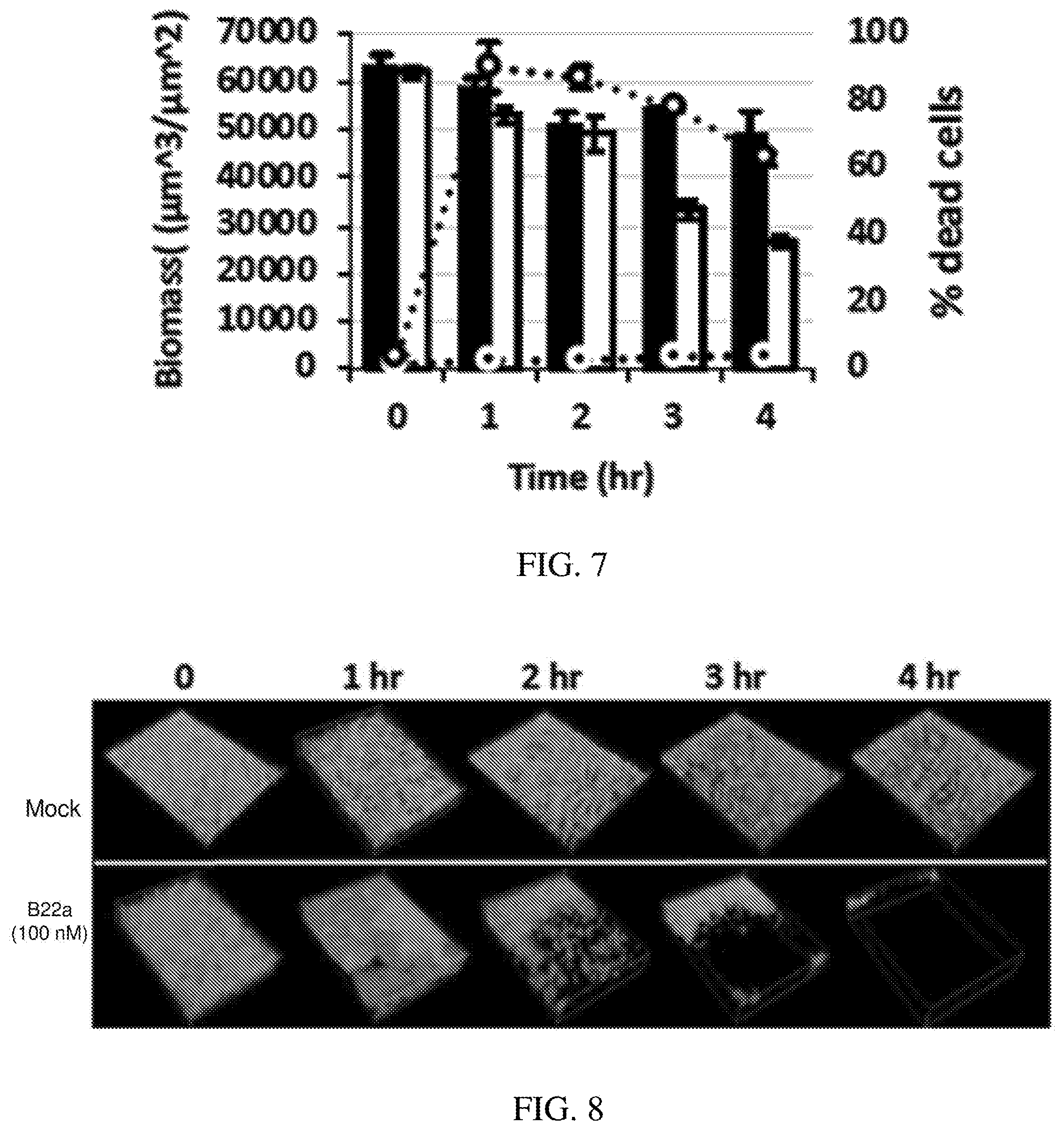 Patent US11793858 Figure 4 – Bactericidal peptides and uses thereof
