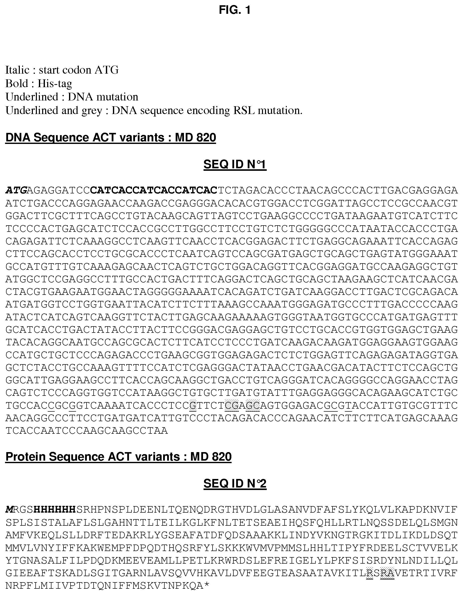 Patent US11793864 Figure 1 – Use of serine protease inhibitors in the treatment of skin diseases