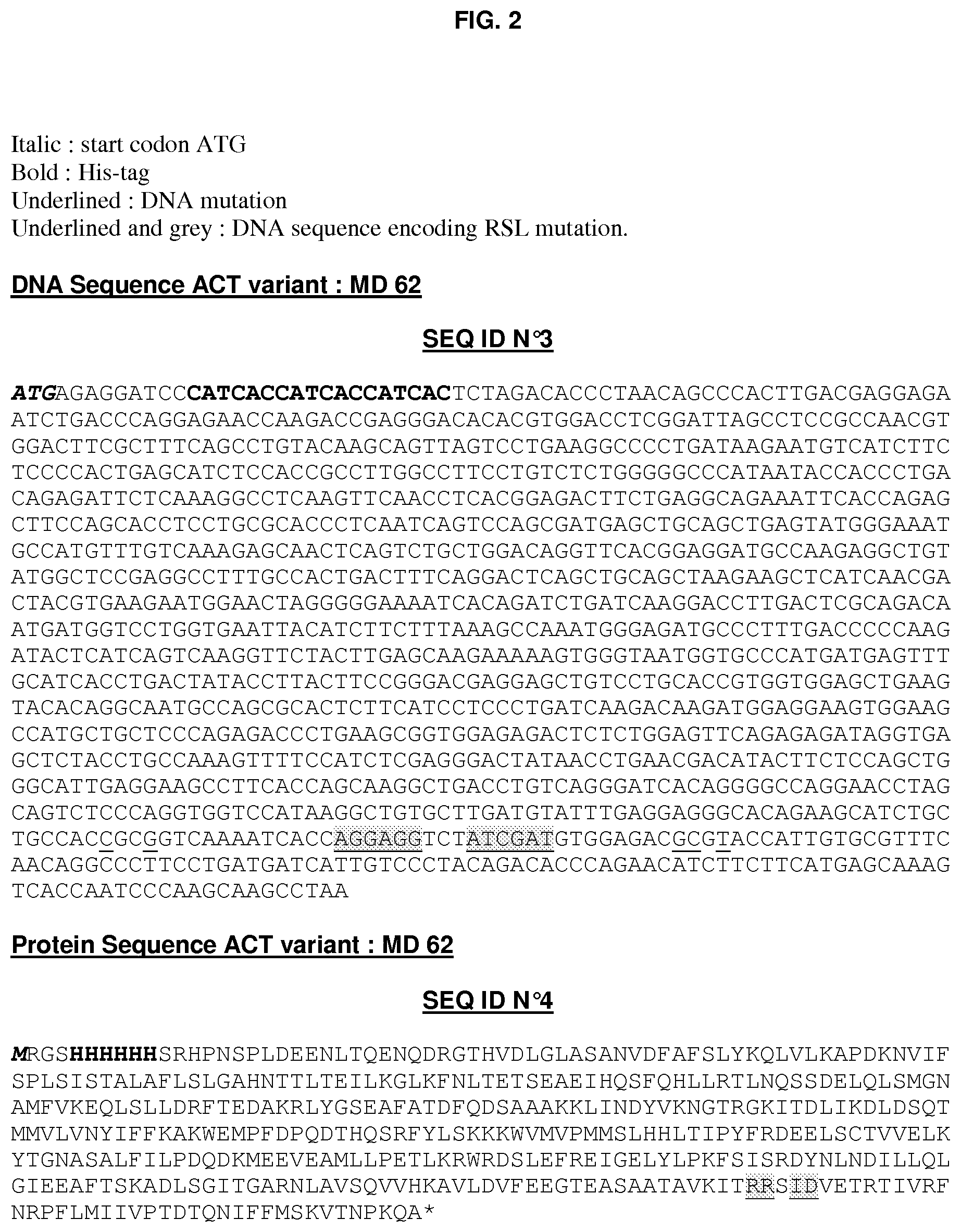 Patent US11793864 Figure 2 – Use of serine protease inhibitors in the treatment of skin diseases