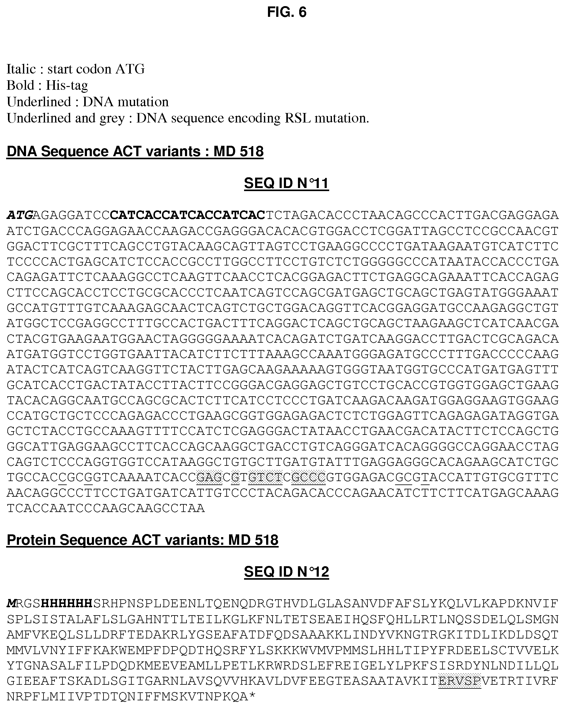 Patent US11793864 Figure 6 – Use of serine protease inhibitors in the treatment of skin diseases