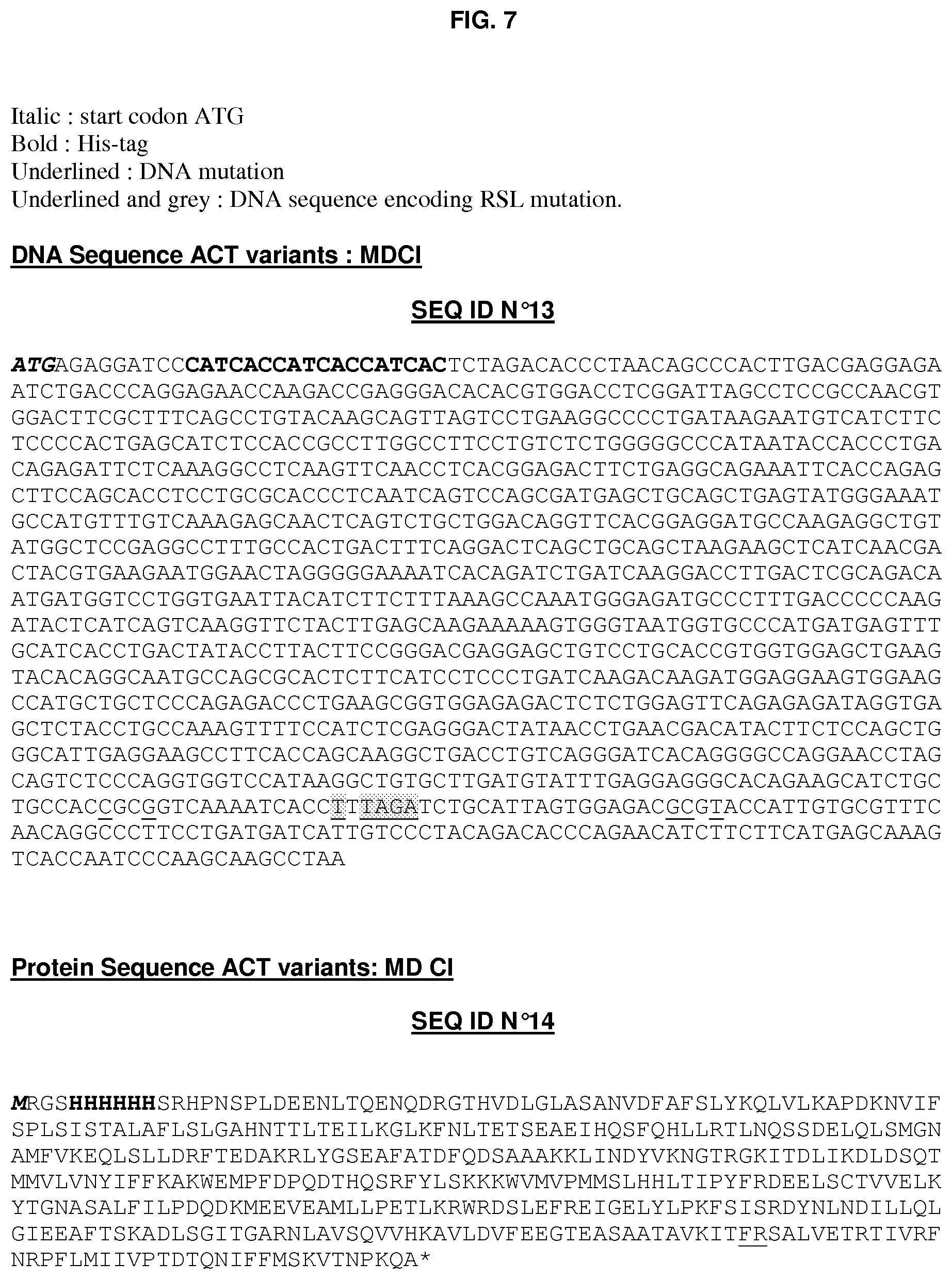 Patent US11793864 Figure 7 – Use of serine protease inhibitors in the treatment of skin diseases