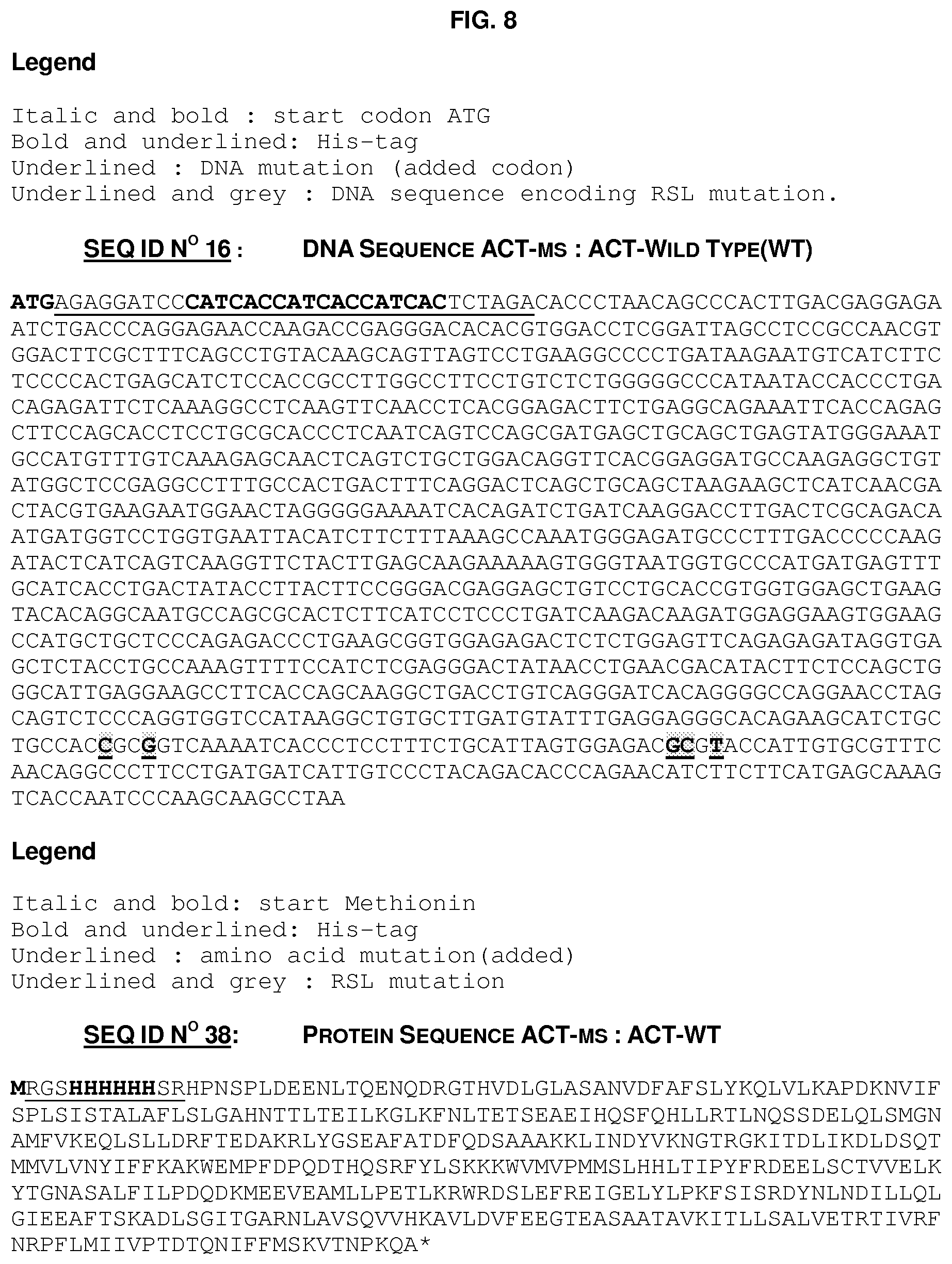Patent US11793864 Figure 8 – Use of serine protease inhibitors in the treatment of skin diseases