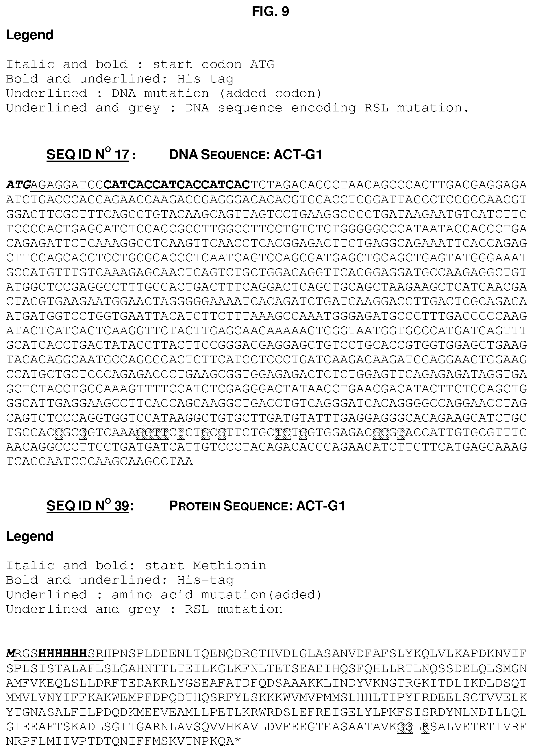 Patent US11793864 Figure 9 – Use of serine protease inhibitors in the treatment of skin diseases