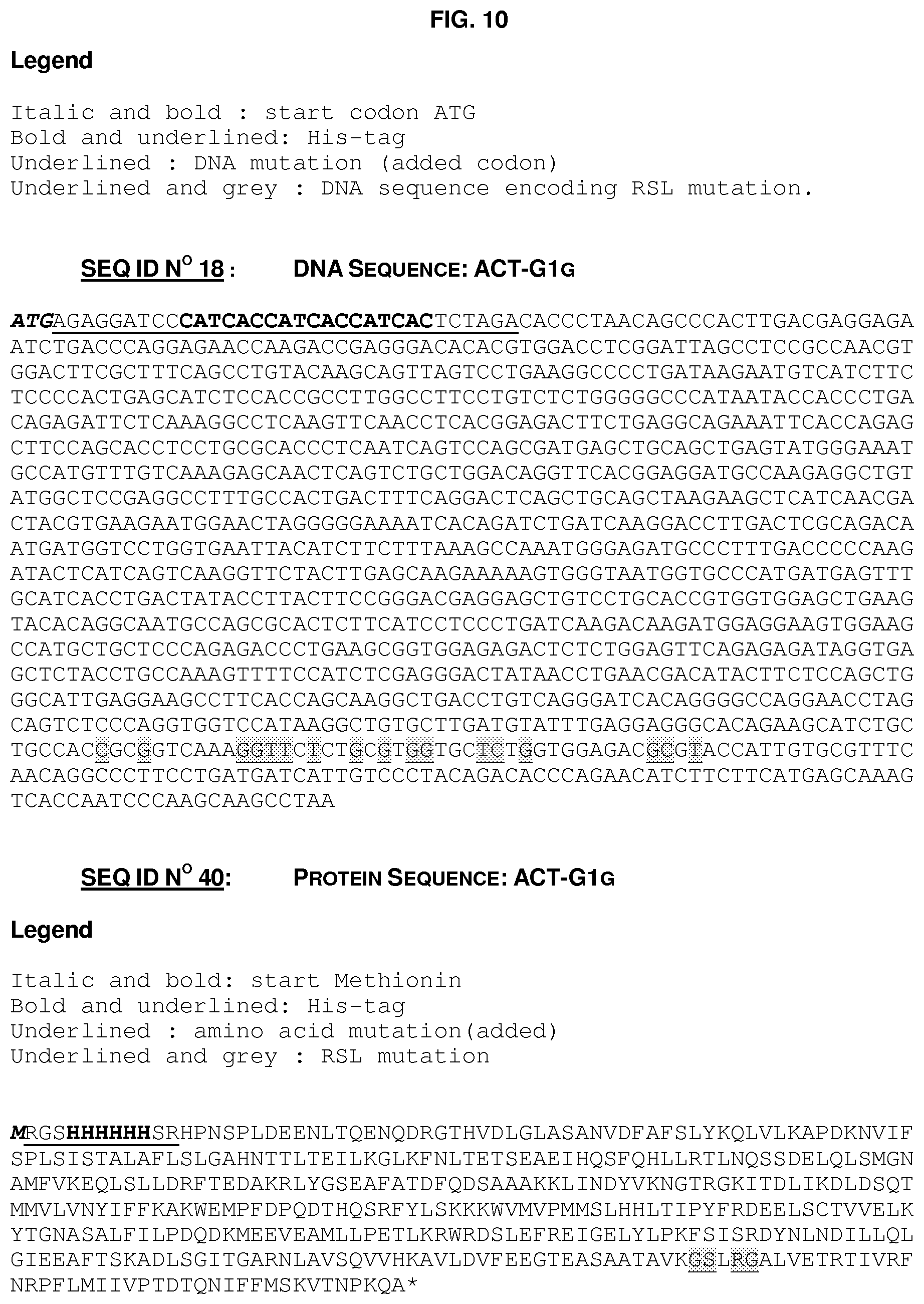 Patent US11793864 Figure 10 – Use of serine protease inhibitors in the treatment of skin diseases