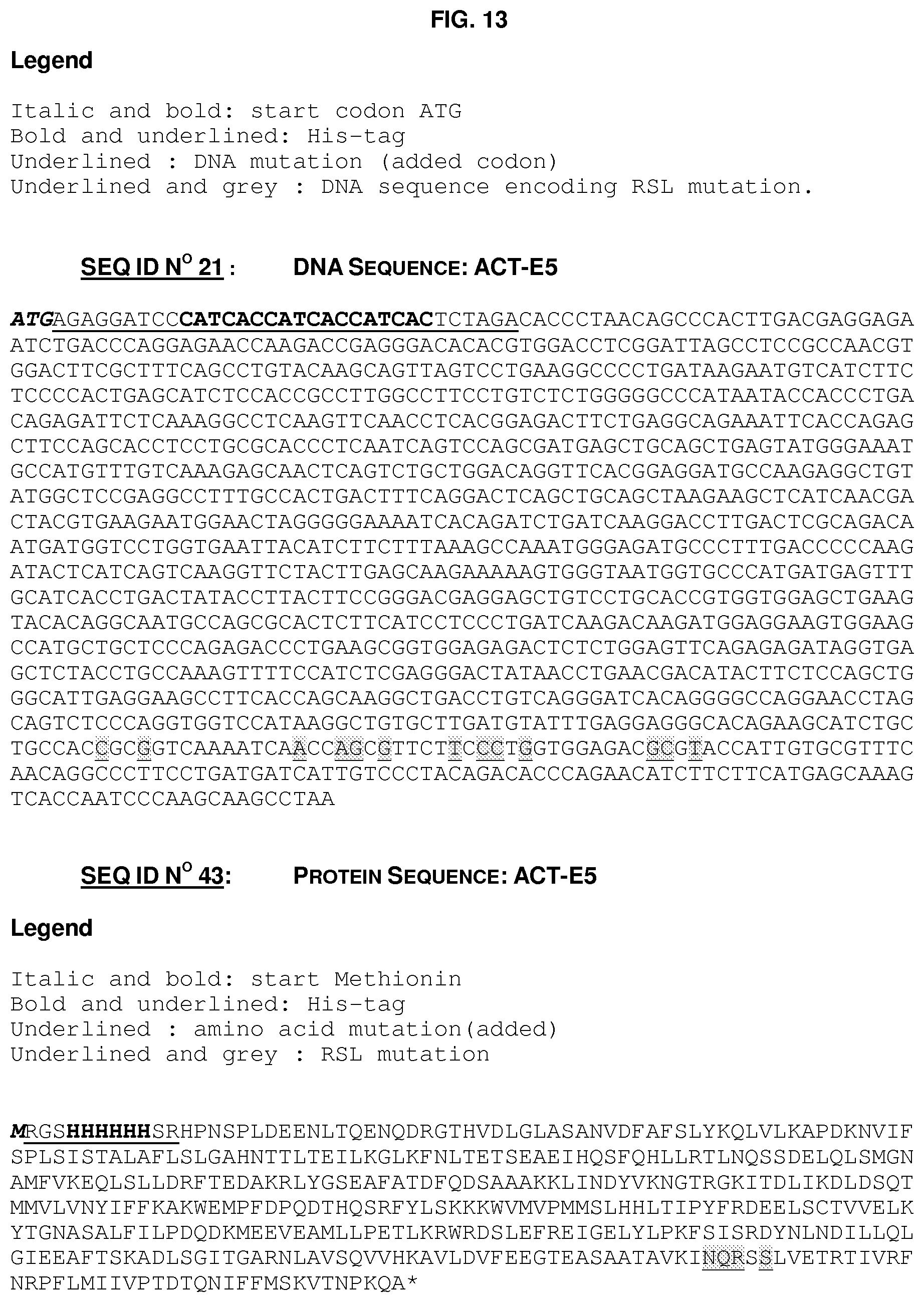 Patent US11793864 Figure 13 – Use of serine protease inhibitors in the treatment of skin diseases