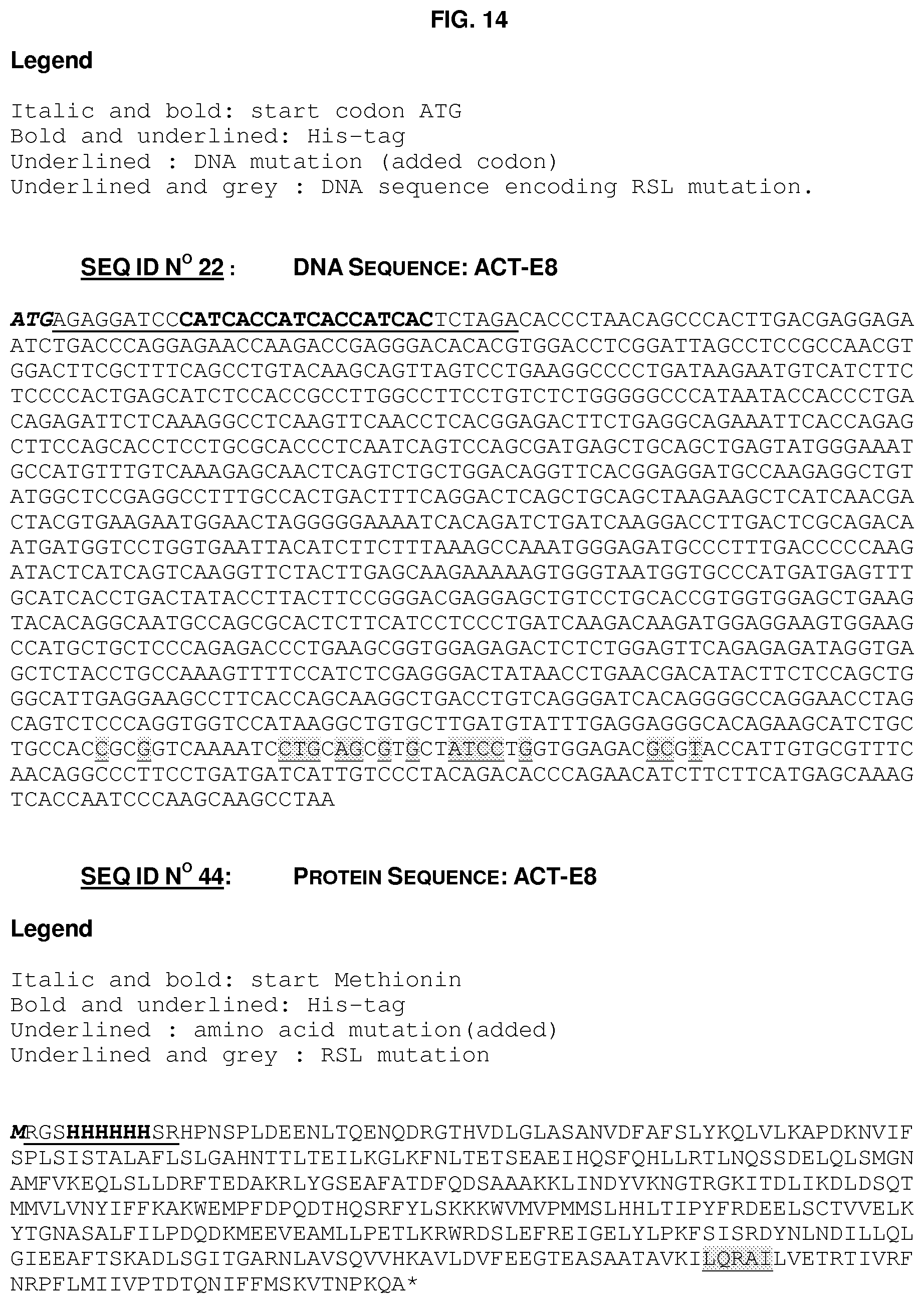 Patent US11793864 Figure 14 – Use of serine protease inhibitors in the treatment of skin diseases