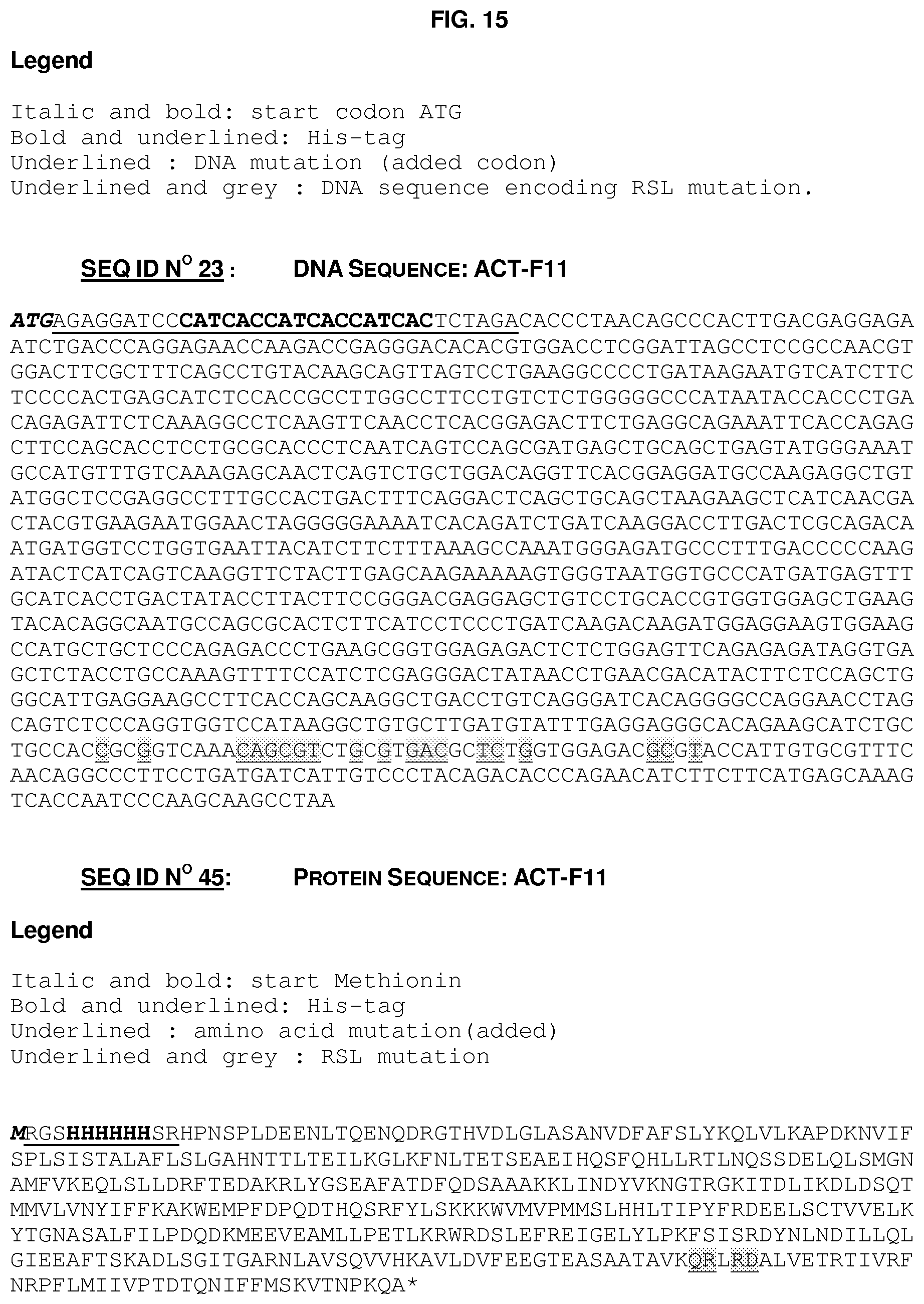 Patent US11793864 Figure 15 – Use of serine protease inhibitors in the treatment of skin diseases