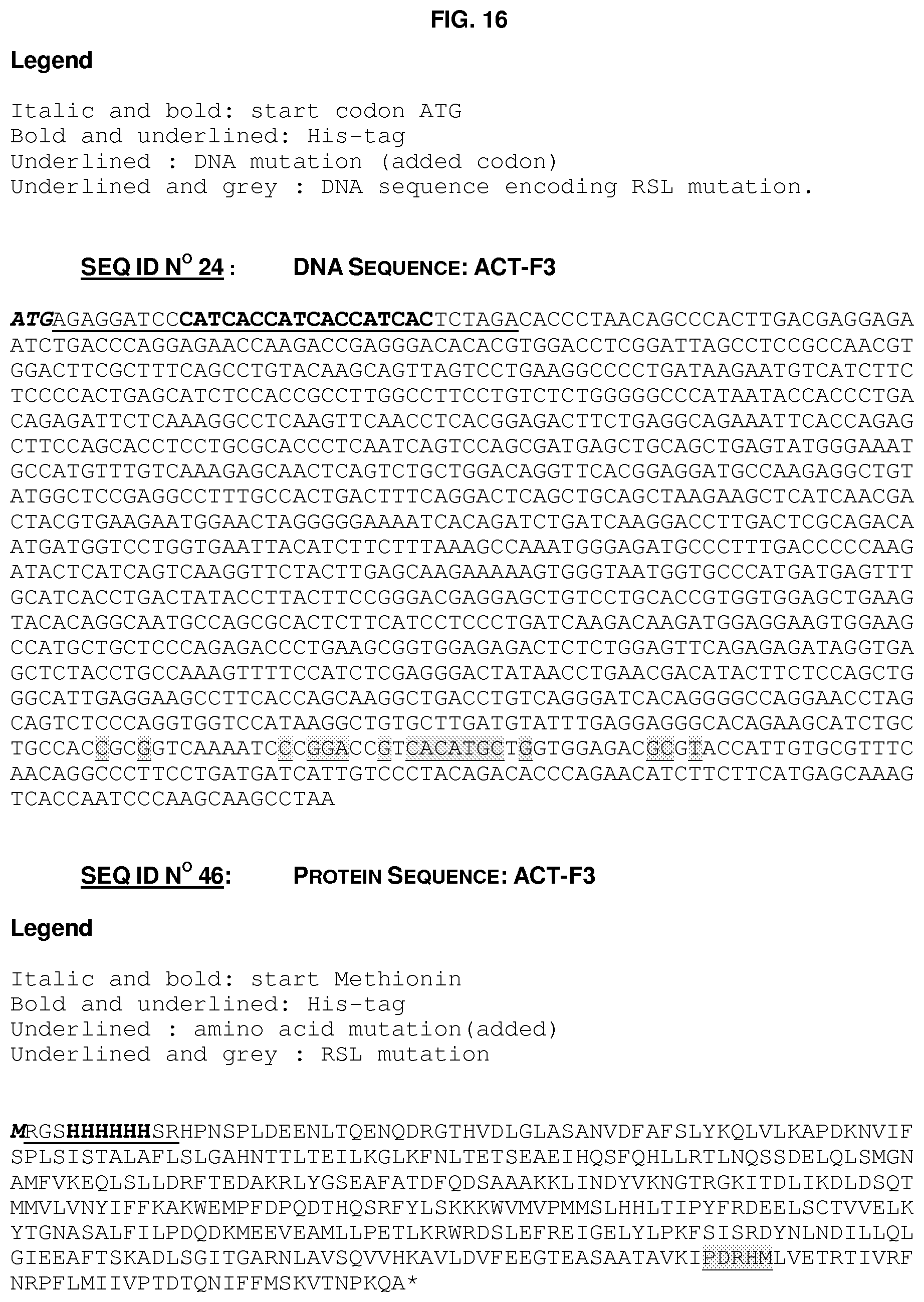 Patent US11793864 Figure 16 – Use of serine protease inhibitors in the treatment of skin diseases