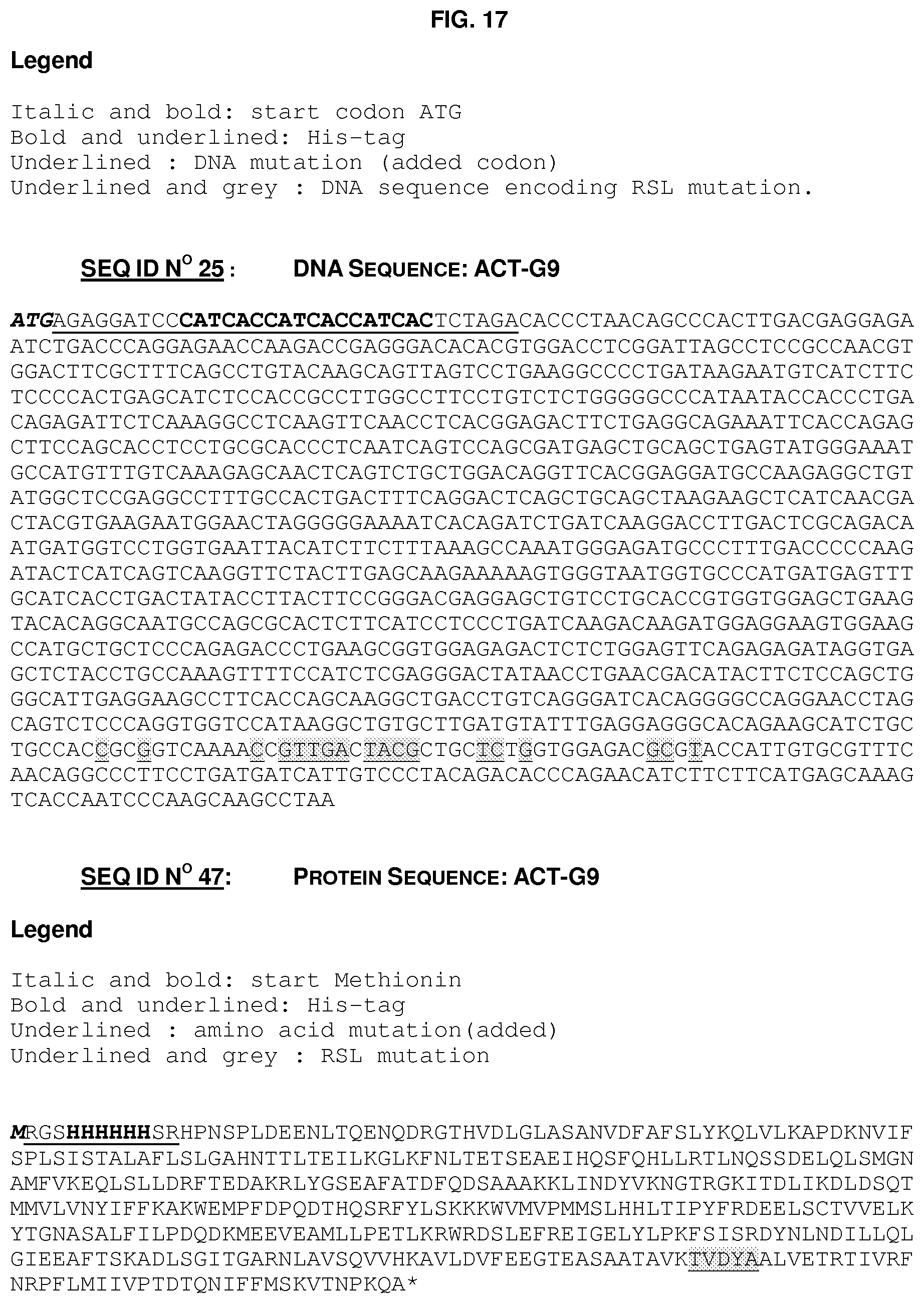 Patent US11793864 Figure 17 – Use of serine protease inhibitors in the treatment of skin diseases