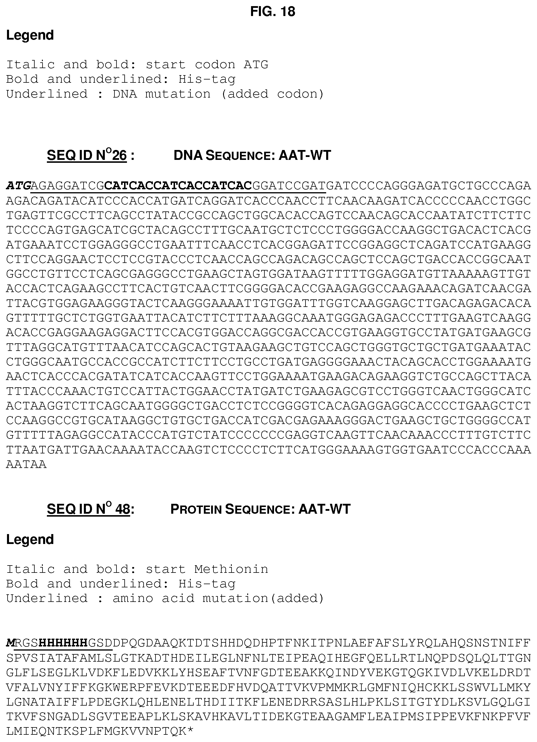 Patent US11793864 Figure 18 – Use of serine protease inhibitors in the treatment of skin diseases