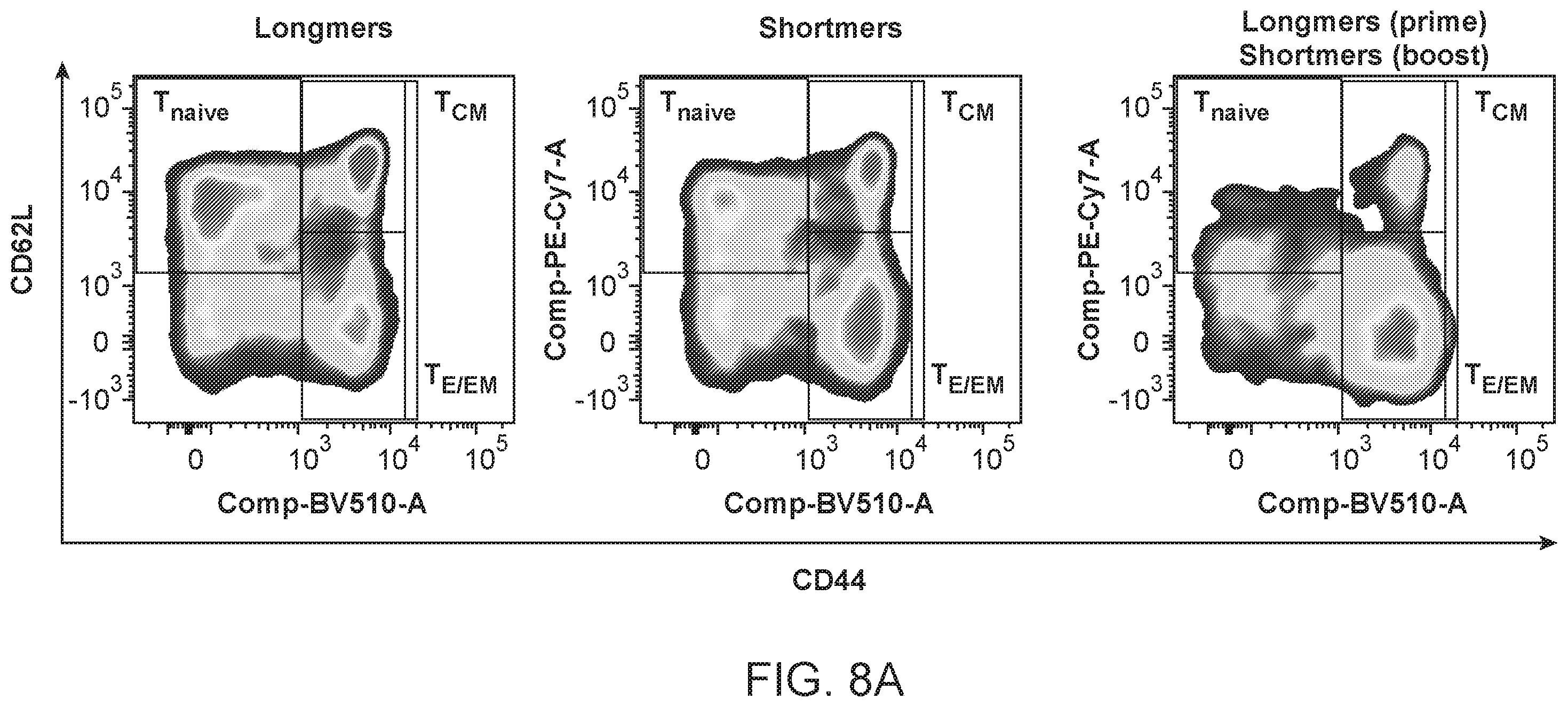 Patent US11793867 Figure 9 – Neoantigens and uses thereof