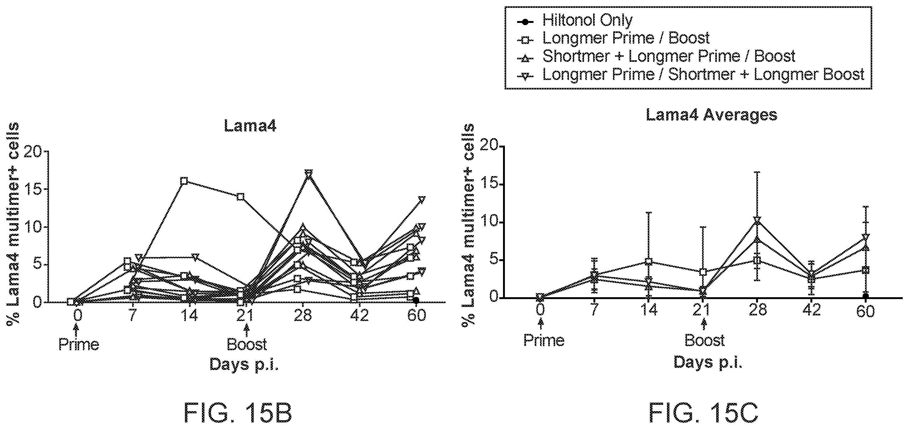 Patent US11793867 Figure 20 – Neoantigens and uses thereof