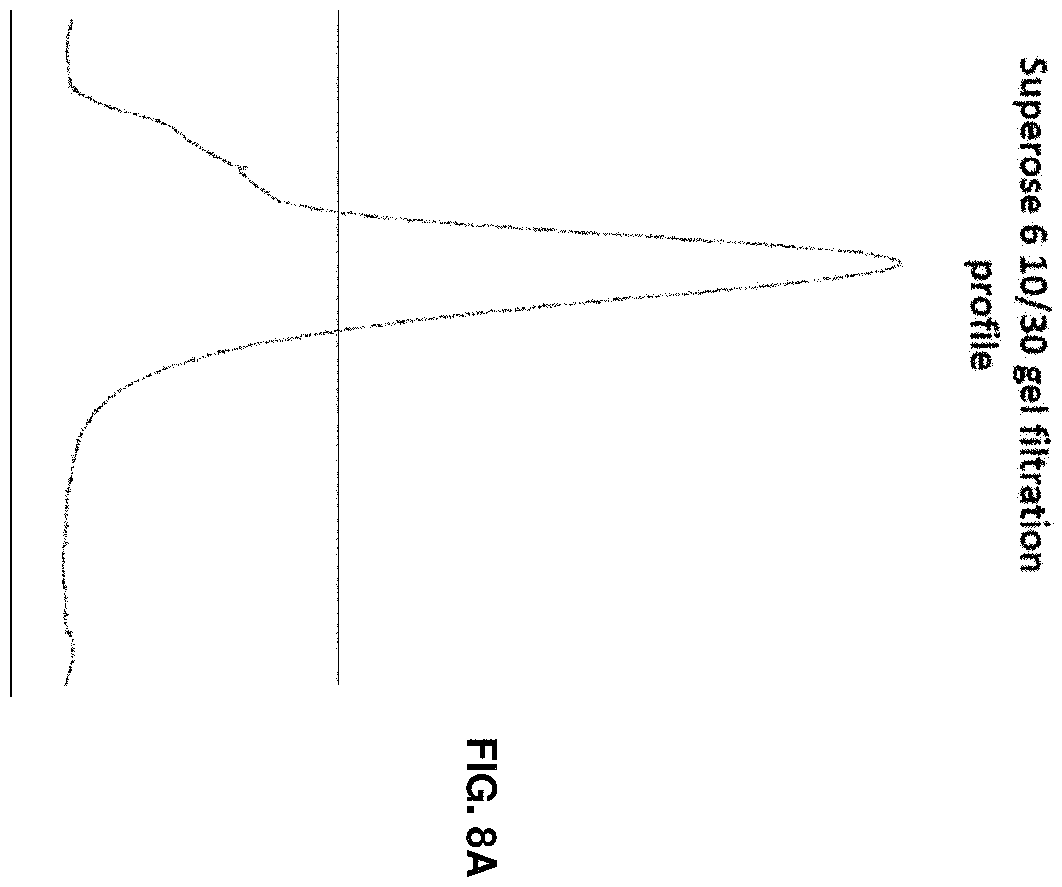 Patent US11793871 Figure 11 – Stabilized group 2 influenza hemagglutinin stem region trimers and uses thereof