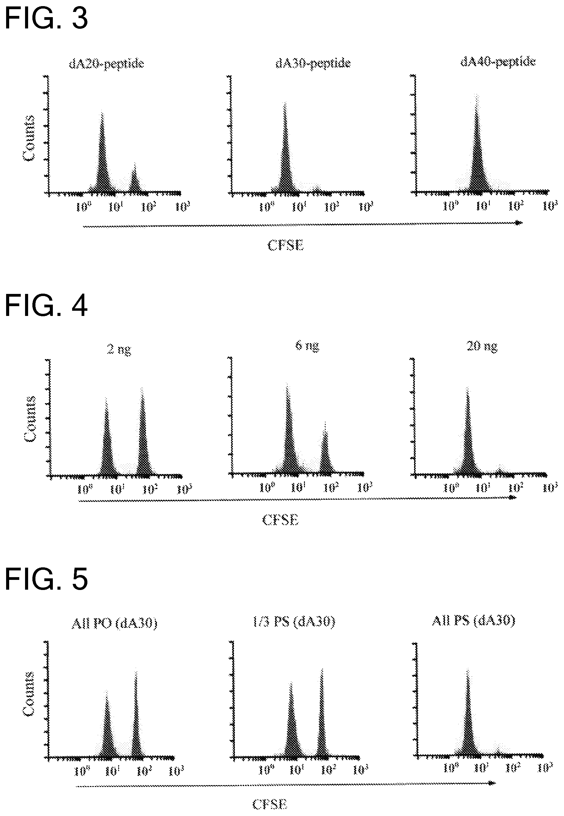 Patent US11793874 Figure 2 – Immunity-inducing agent and pharmaceutical composition containing same