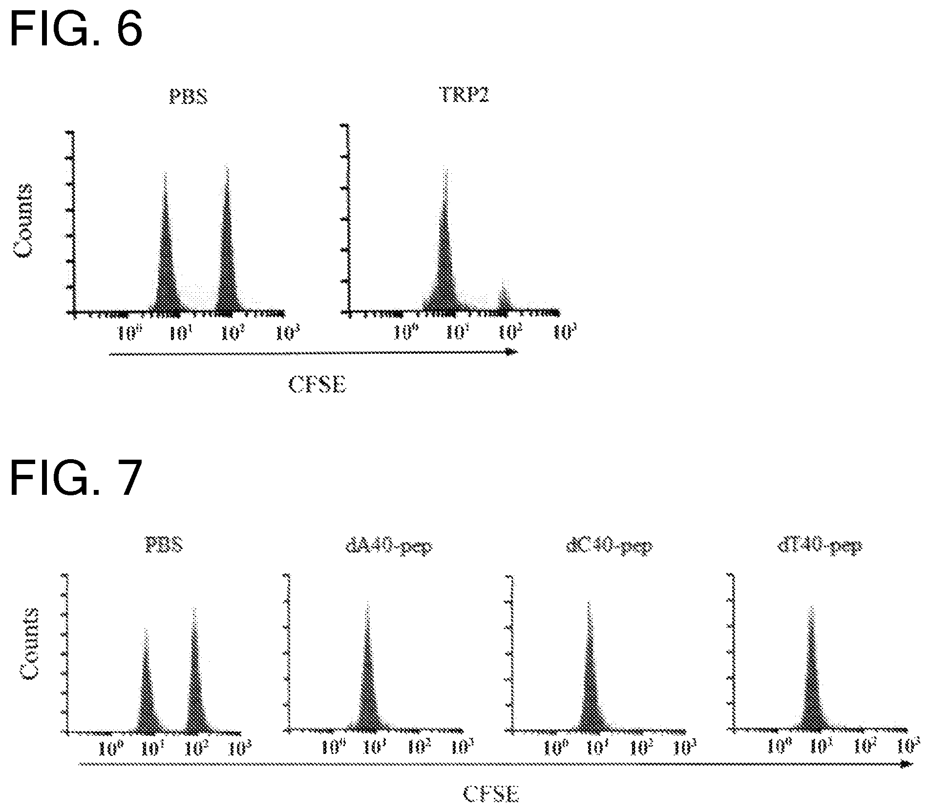 Patent US11793874 Figure 3 – Immunity-inducing agent and pharmaceutical composition containing same