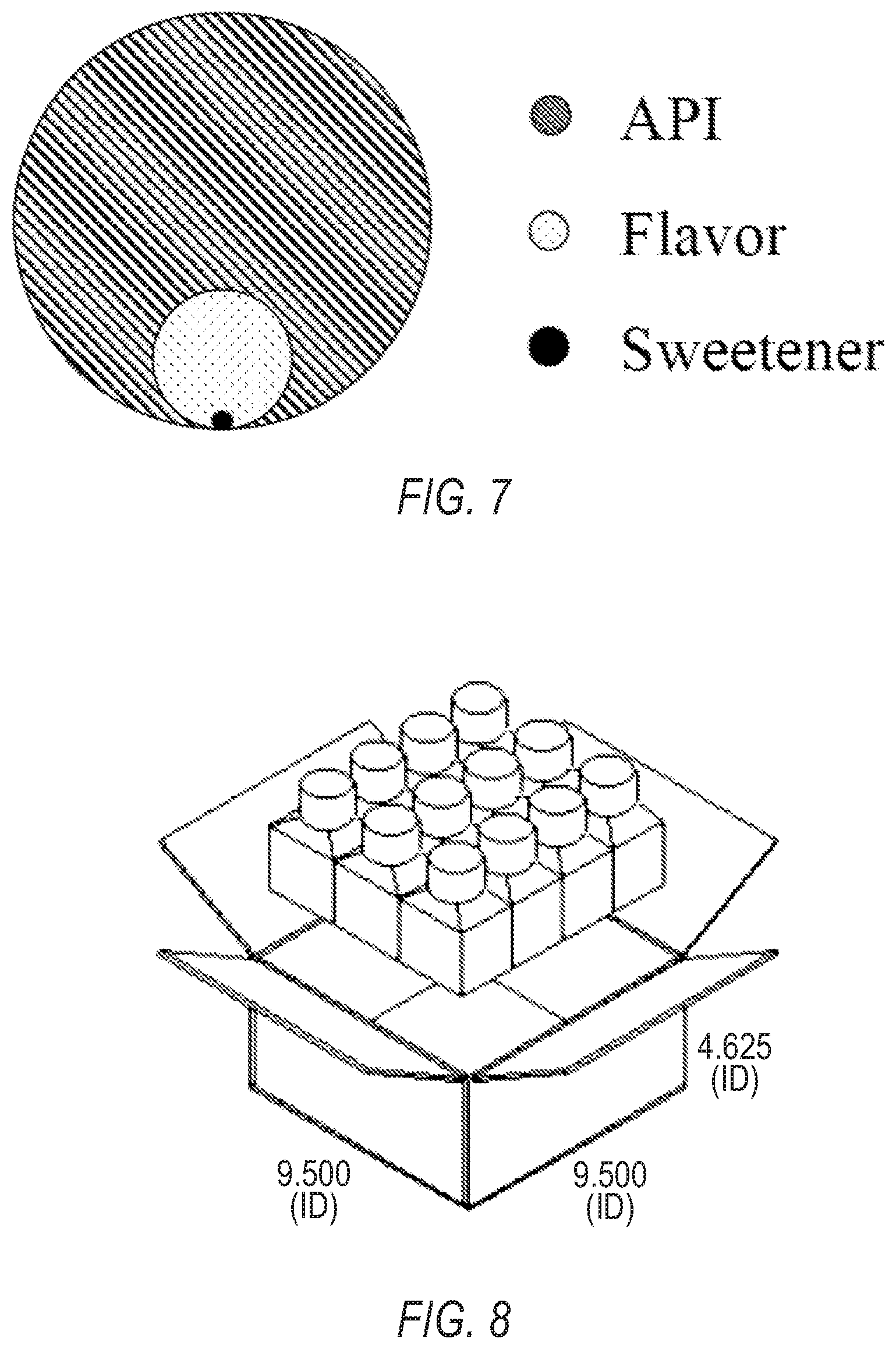Patent US11793876 Figure 5 – Bulk polyethylene glycol compositions