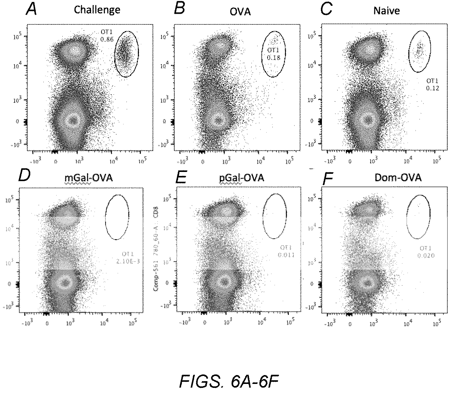 Patent US11793882 Figure 6 – Glycotargeting therapeutics