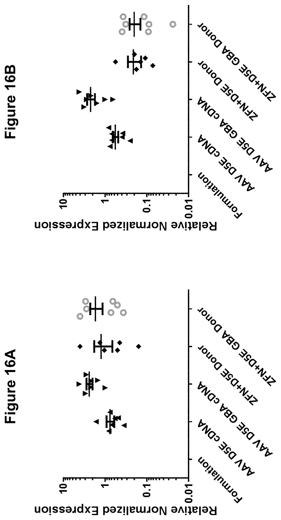 Patent US11793888 Figure 16 – Methods and compositions for engineering immunity