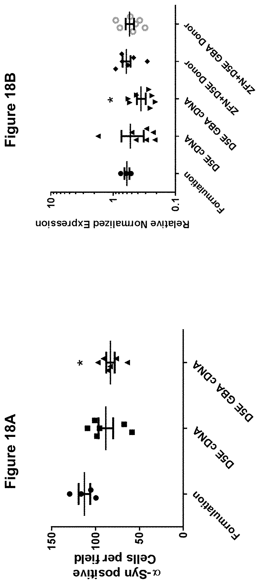 Patent US11793888 Figure 18 – Methods and compositions for engineering immunity
